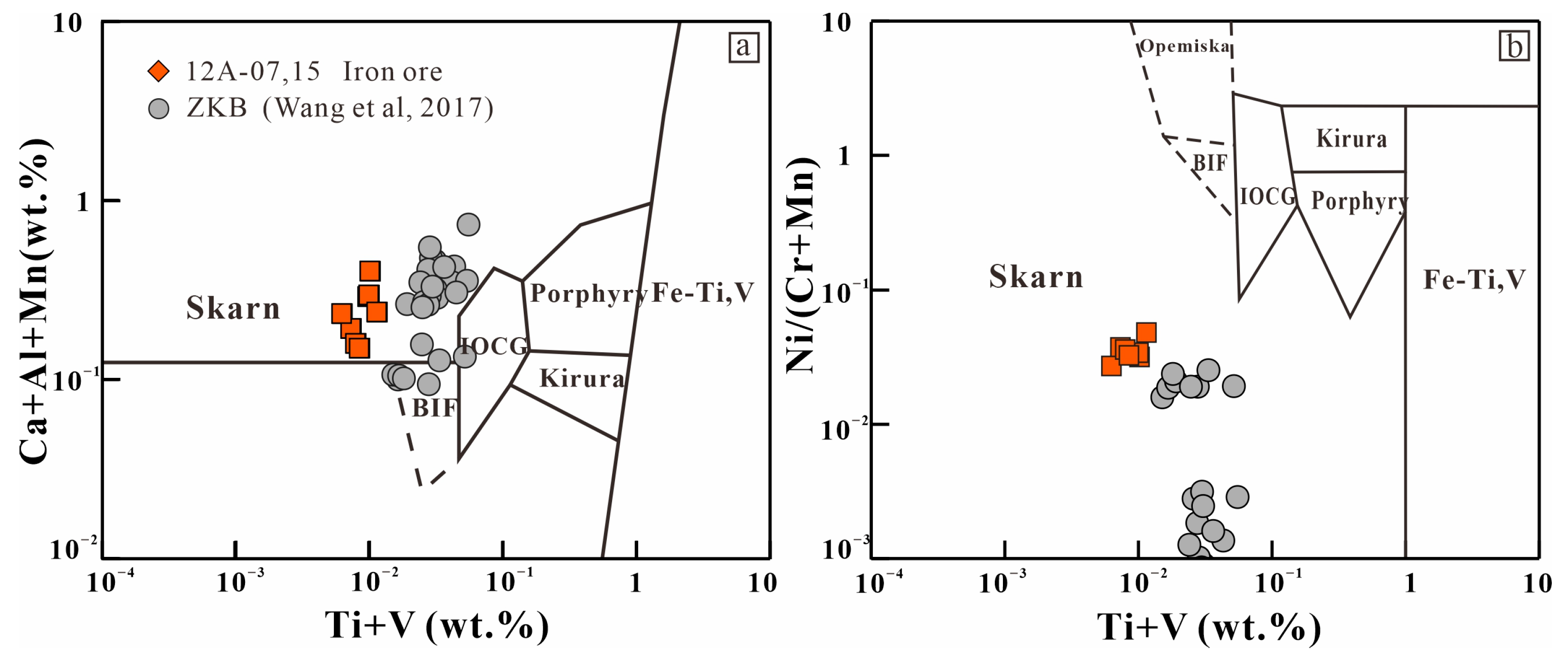 Minerals 14 00589 g009