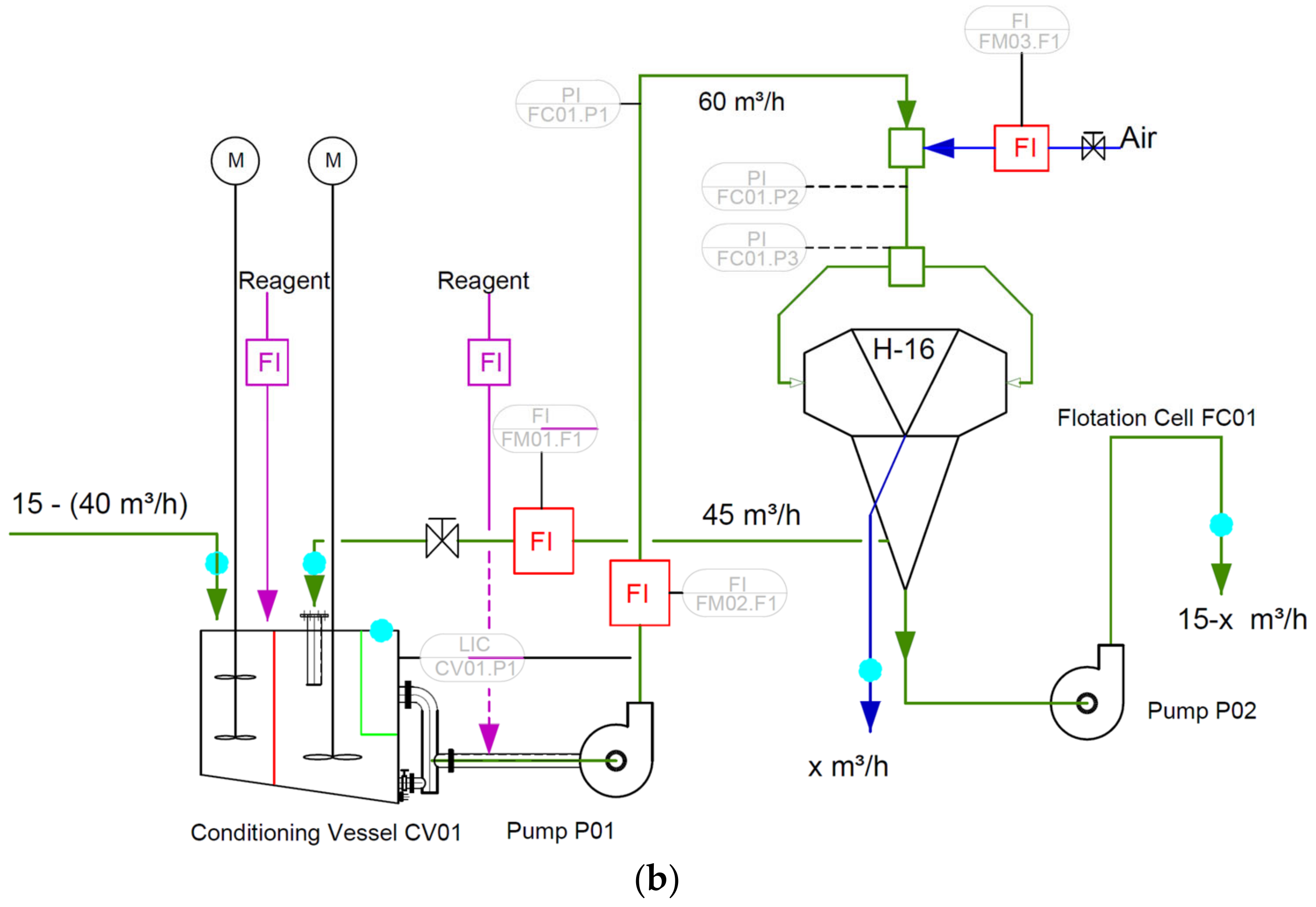 Minerals 14 00590 g005b