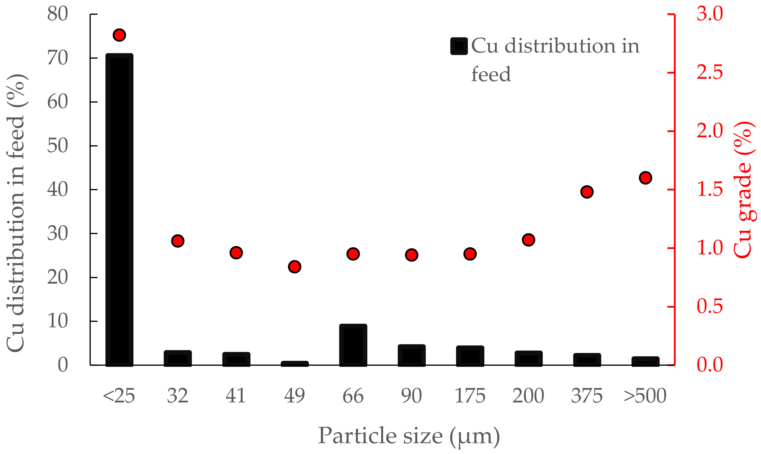Minerals 14 00590 g007