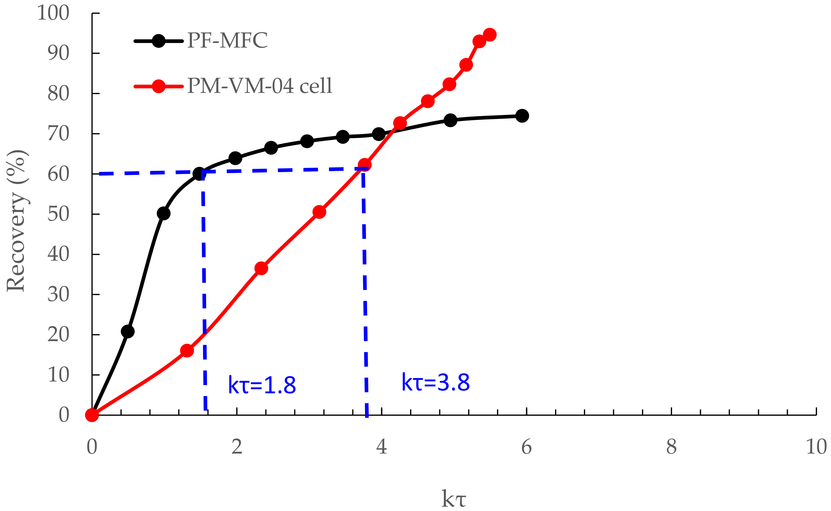 Minerals 14 00590 g010