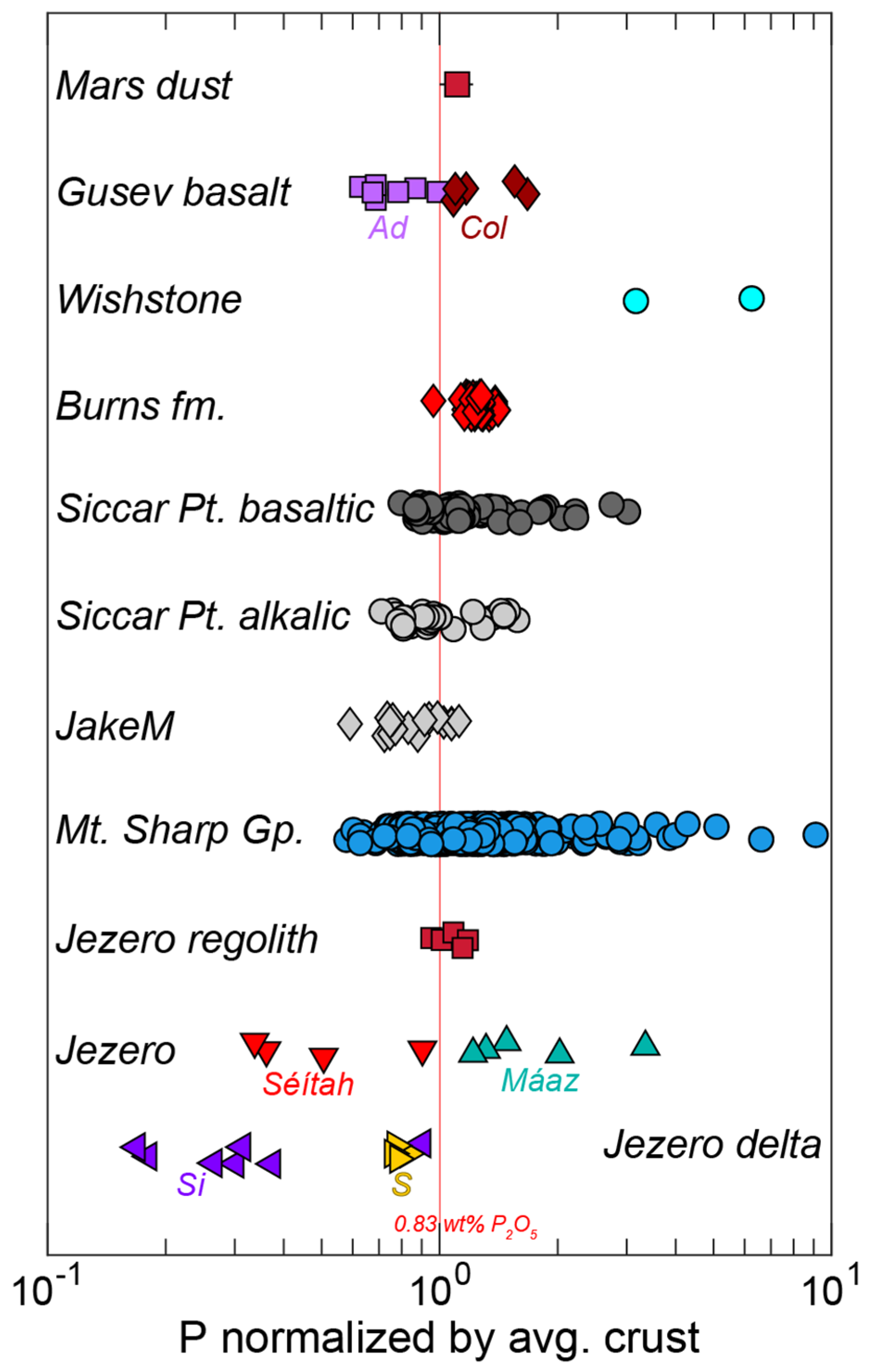 Minerals 14 00591 g004