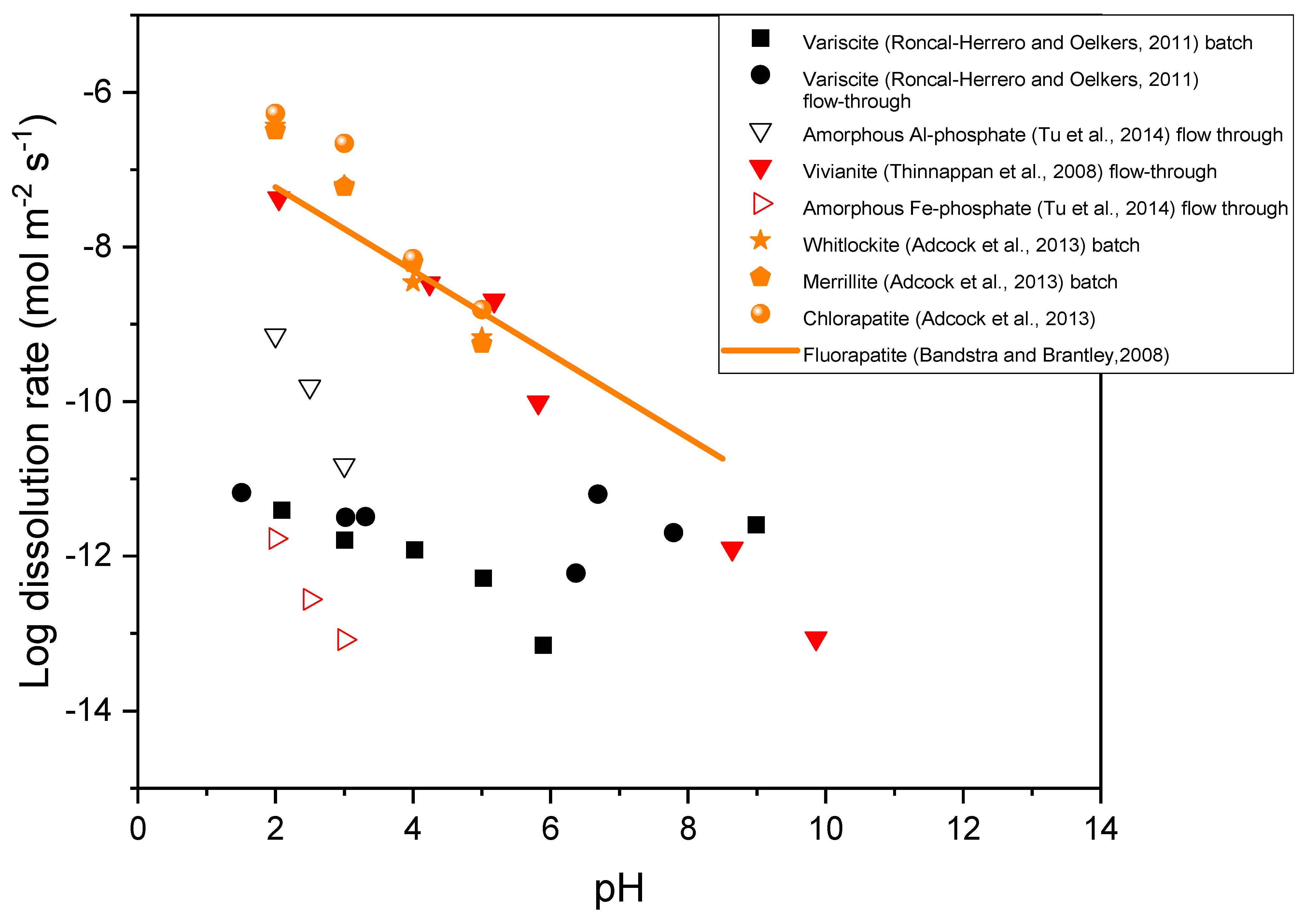 Minerals 14 00591 g006