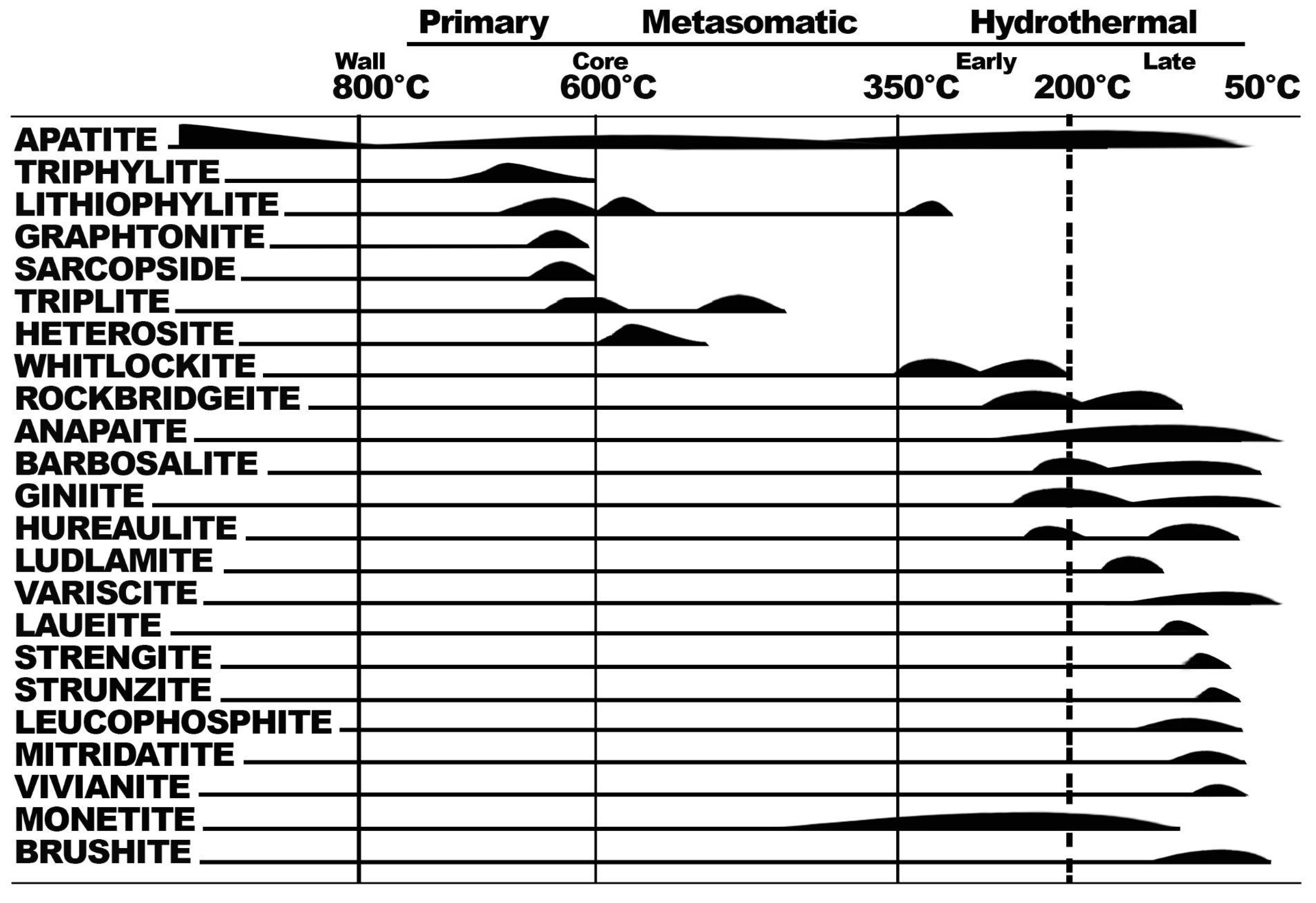 Minerals 14 00591 g009