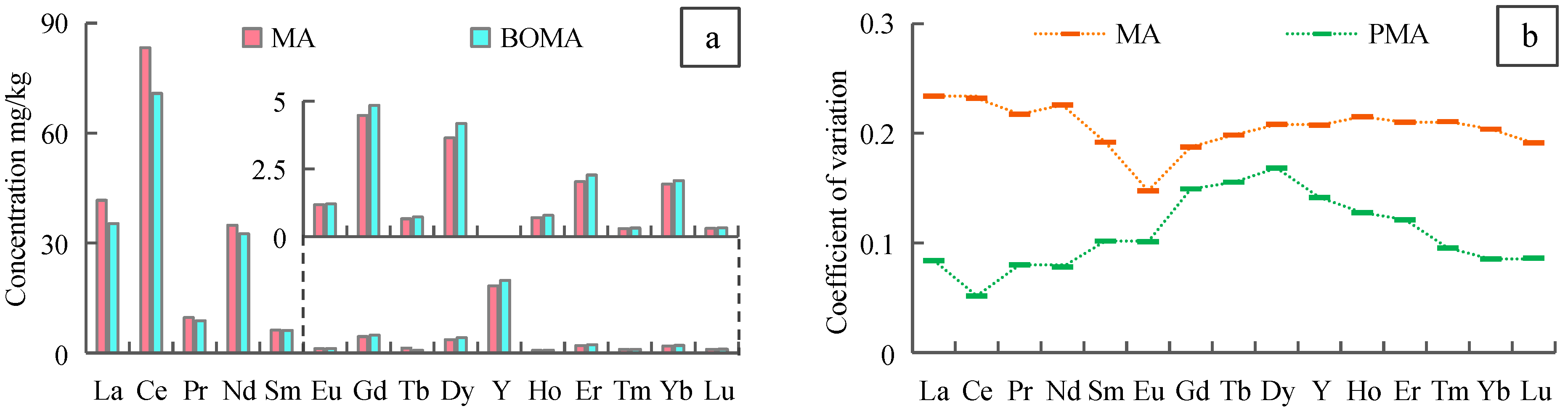 Minerals 14 00592 g002
