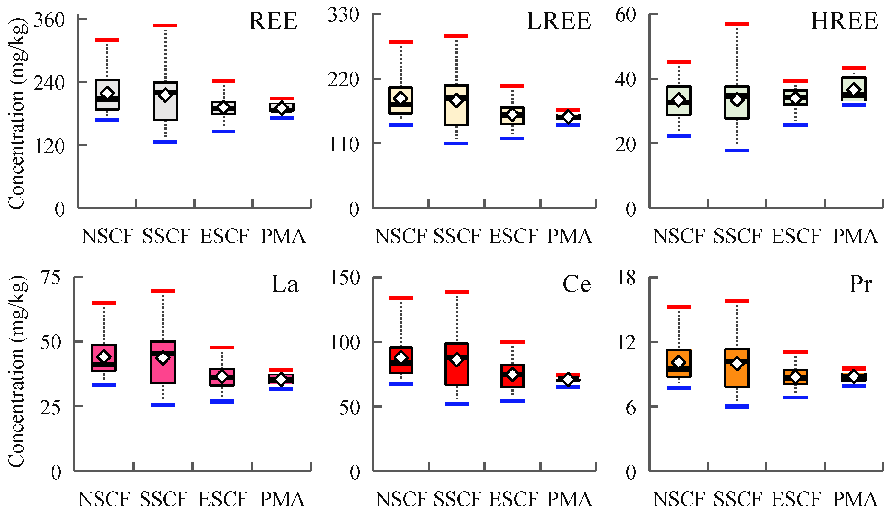 Minerals 14 00592 g003a