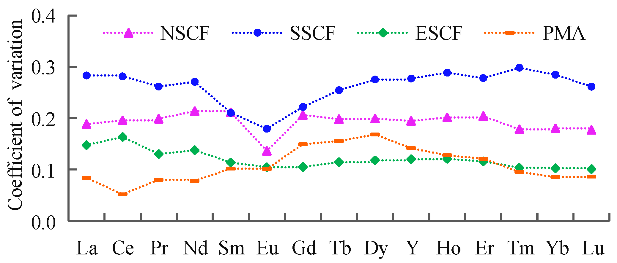 Minerals 14 00592 g004