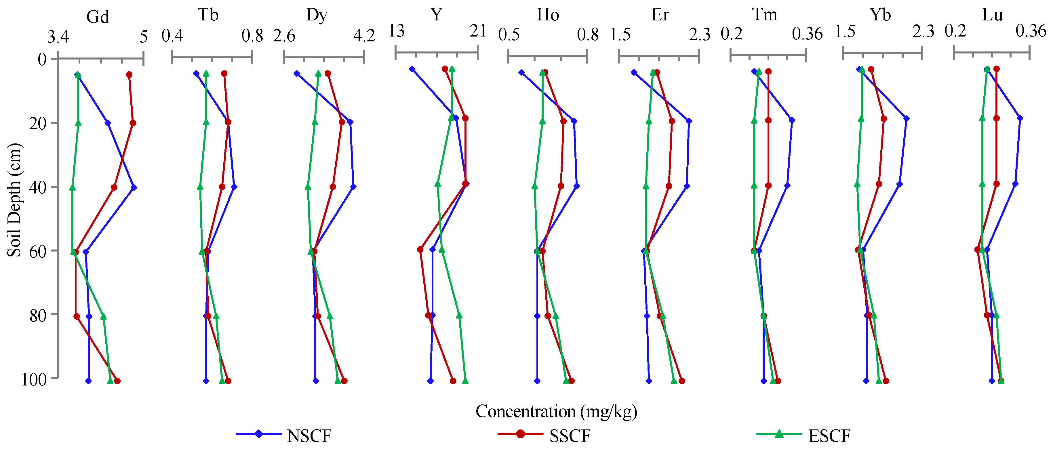 Minerals 14 00592 g005b