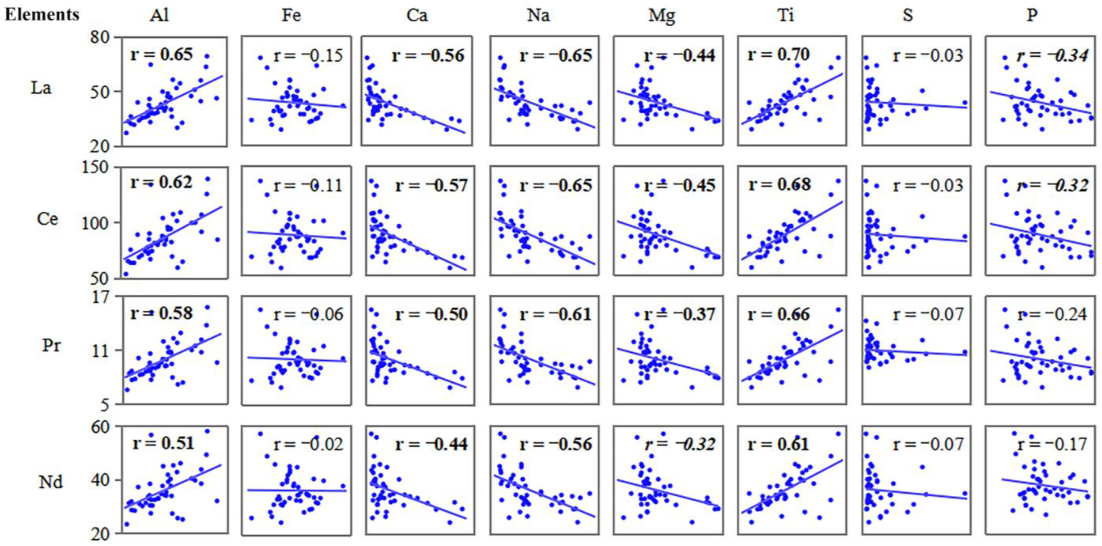 Minerals 14 00592 g008a