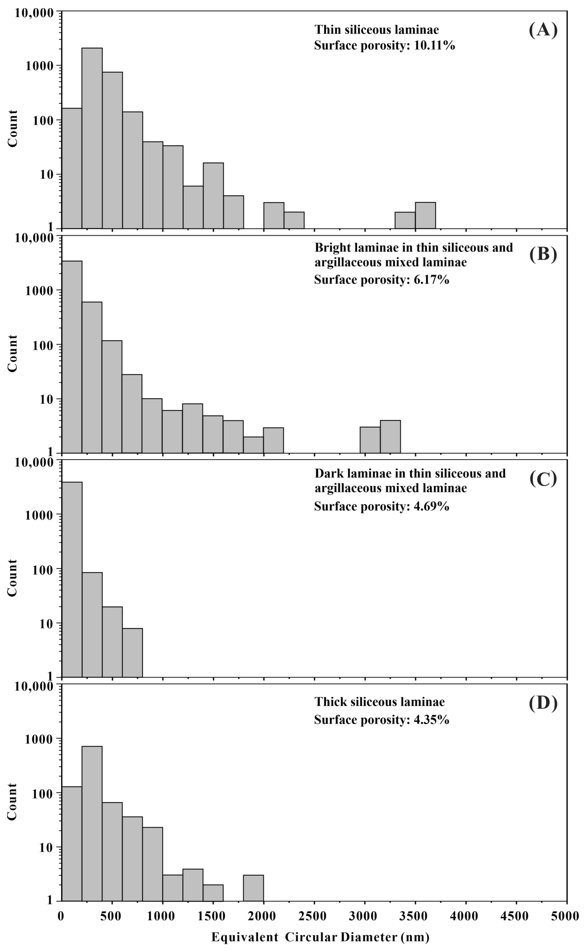Minerals 14 00600 g010