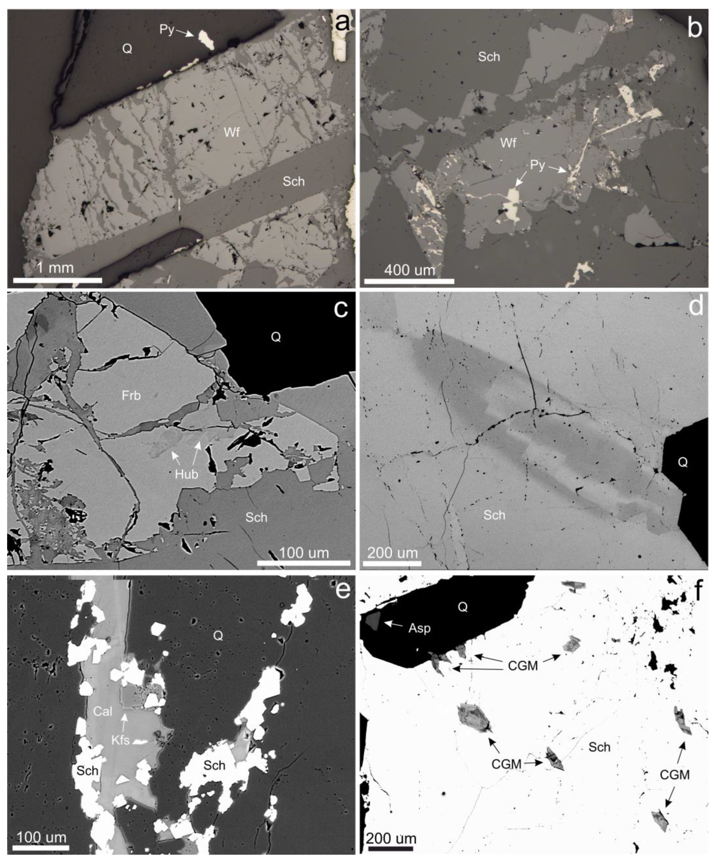 Minerals 14 00610 g003