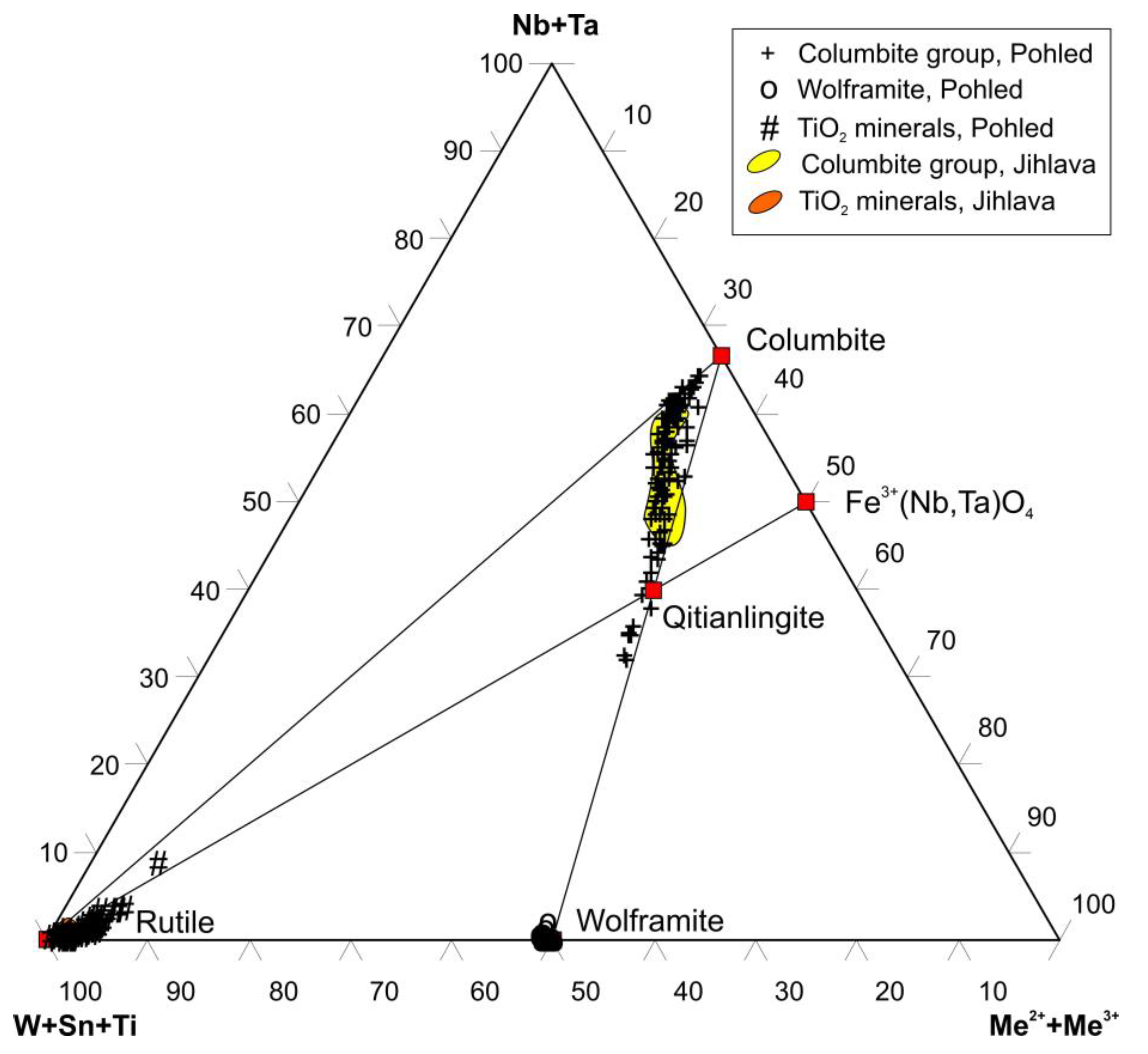 Minerals 14 00610 g006