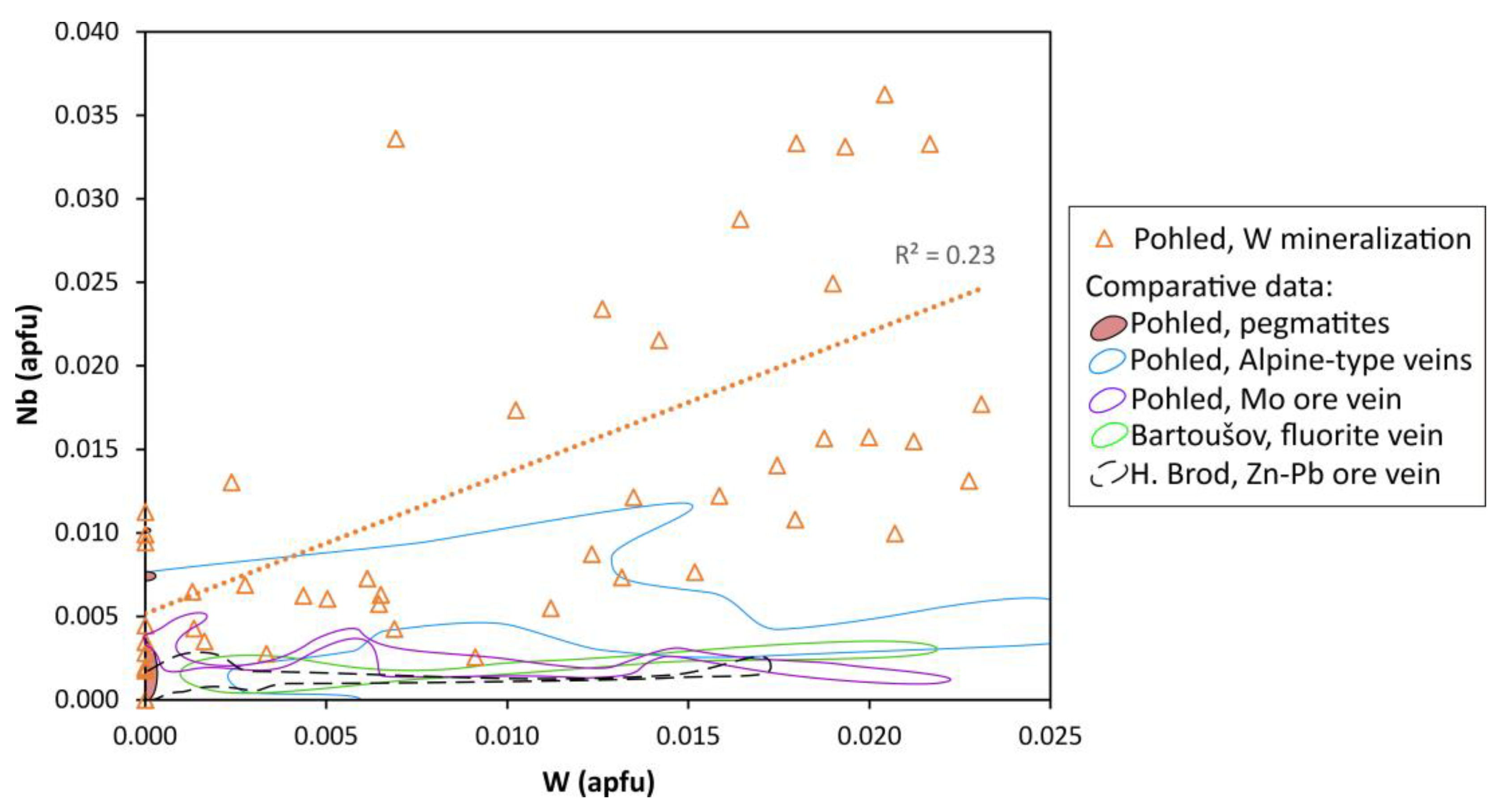 Minerals 14 00610 g008