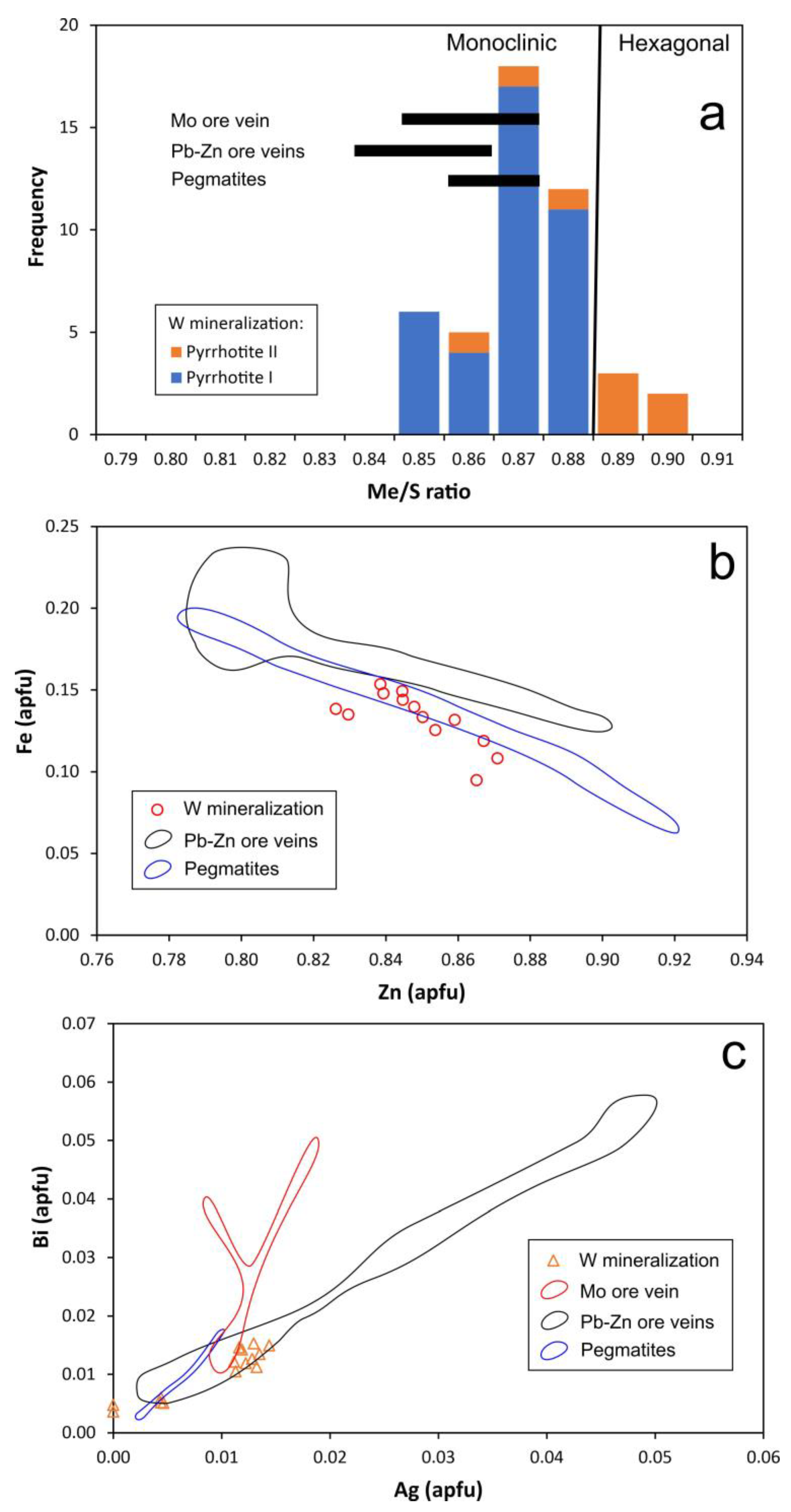 Minerals 14 00610 g011
