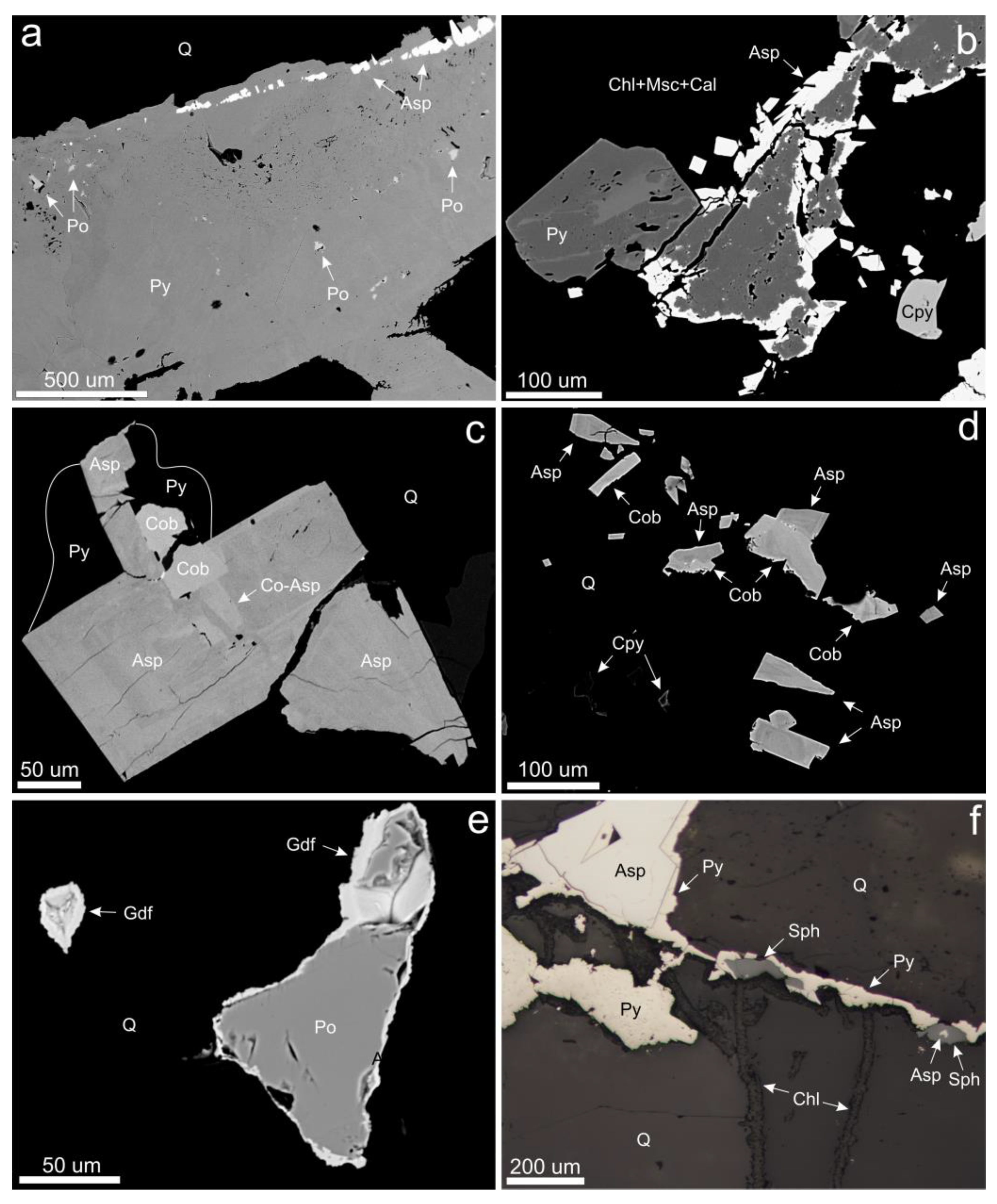 Minerals 14 00610 g012