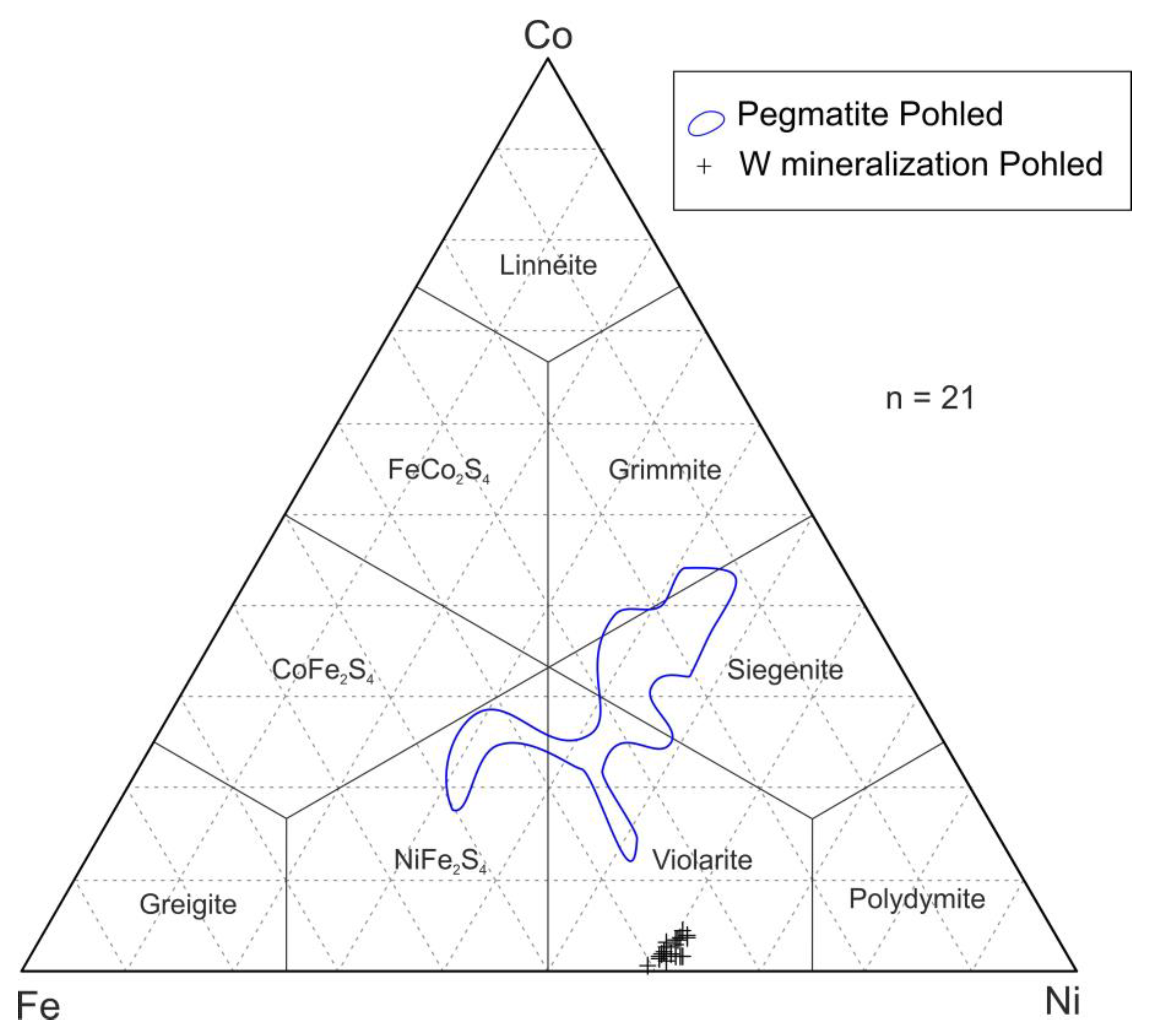 Minerals 14 00610 g015