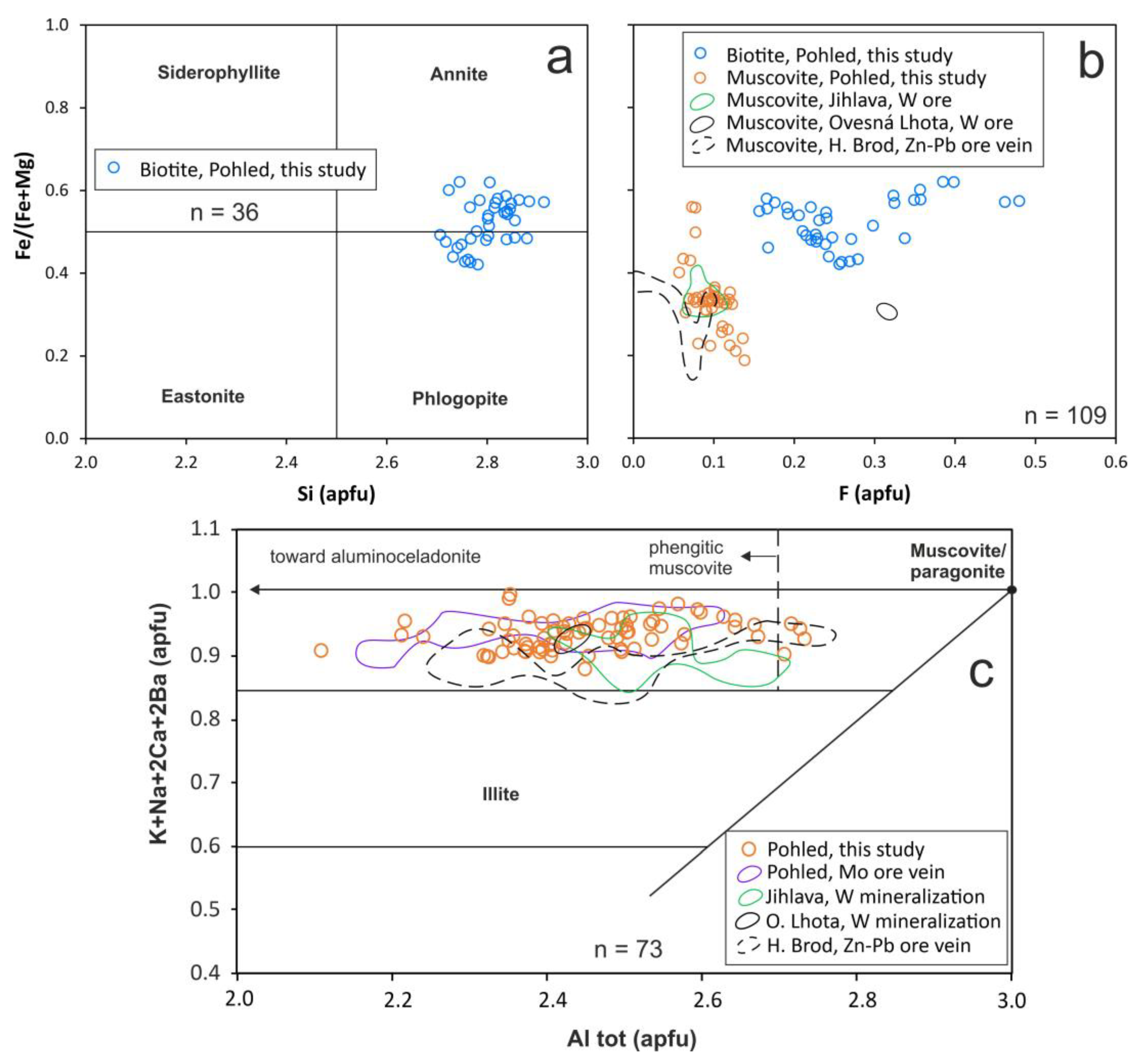 Minerals 14 00610 g016