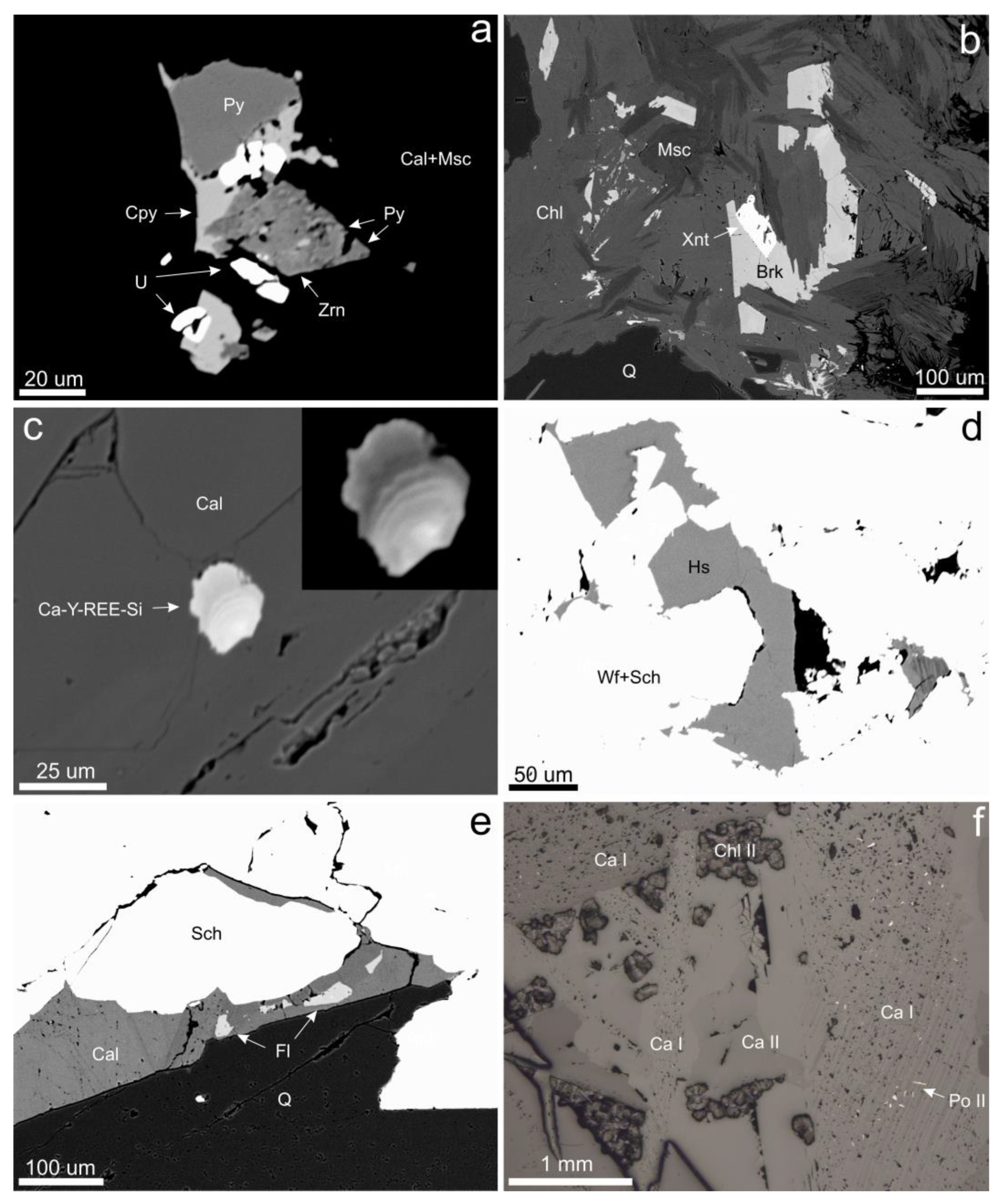Minerals 14 00610 g019