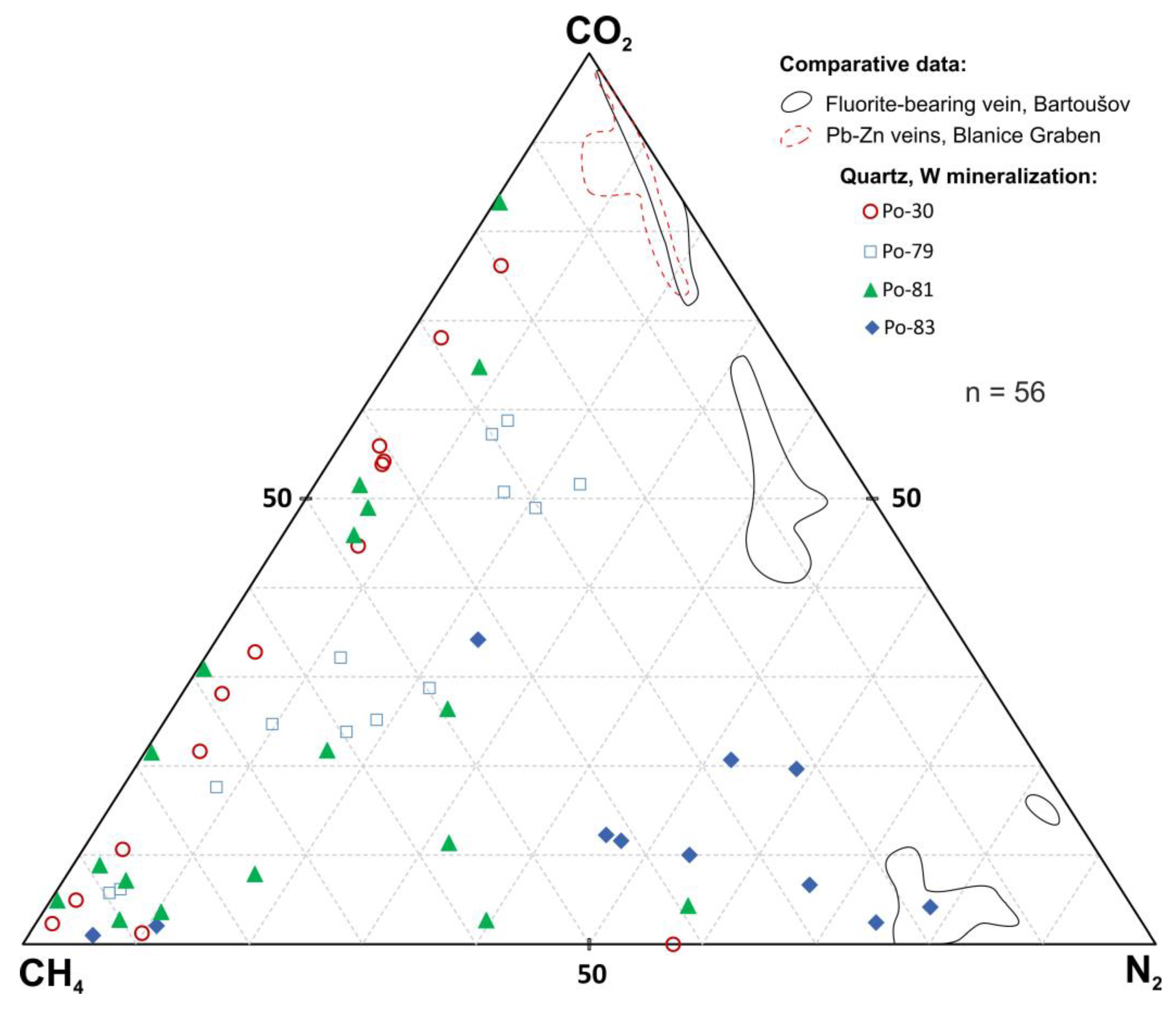 Minerals 14 00610 g022