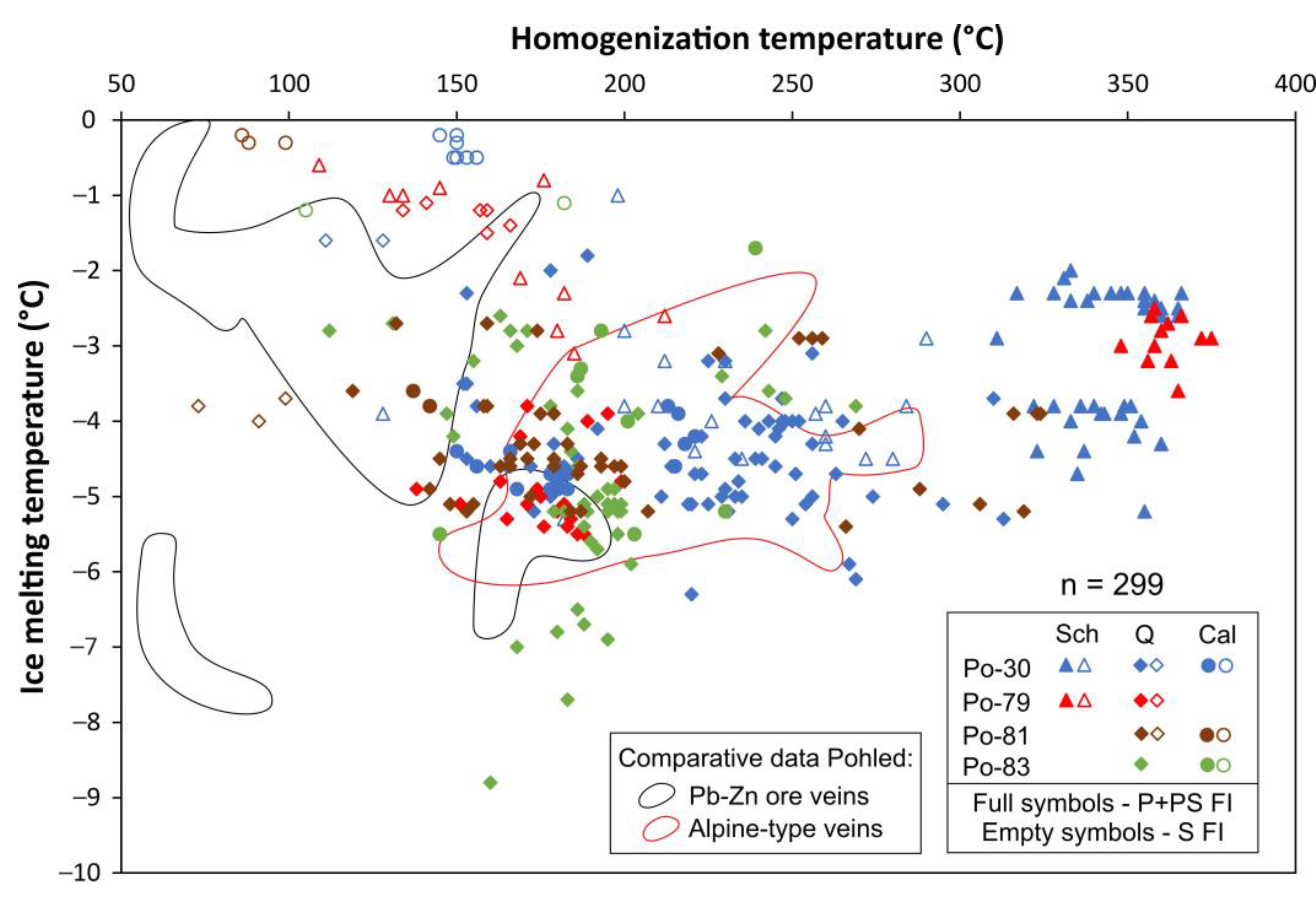 Minerals 14 00610 g025