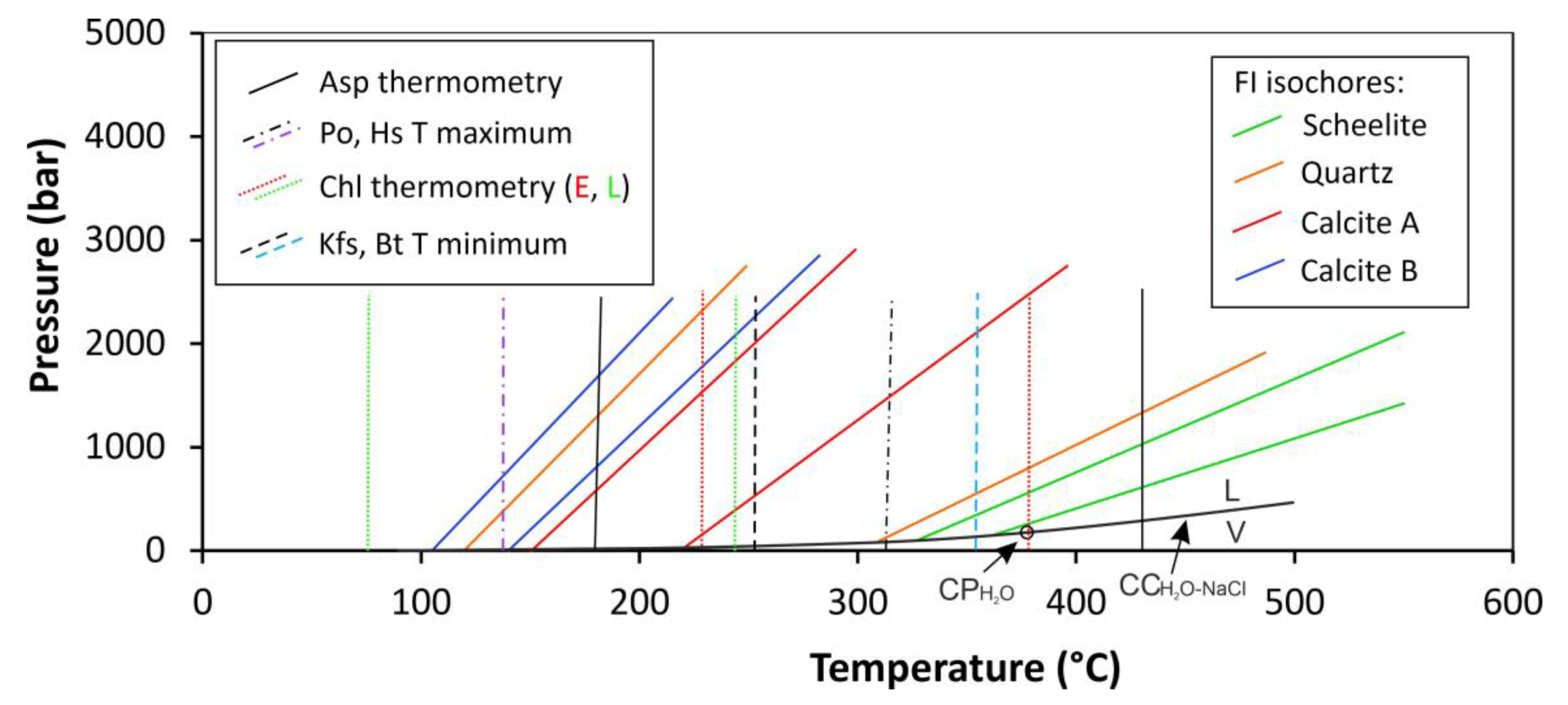 Minerals 14 00610 g026