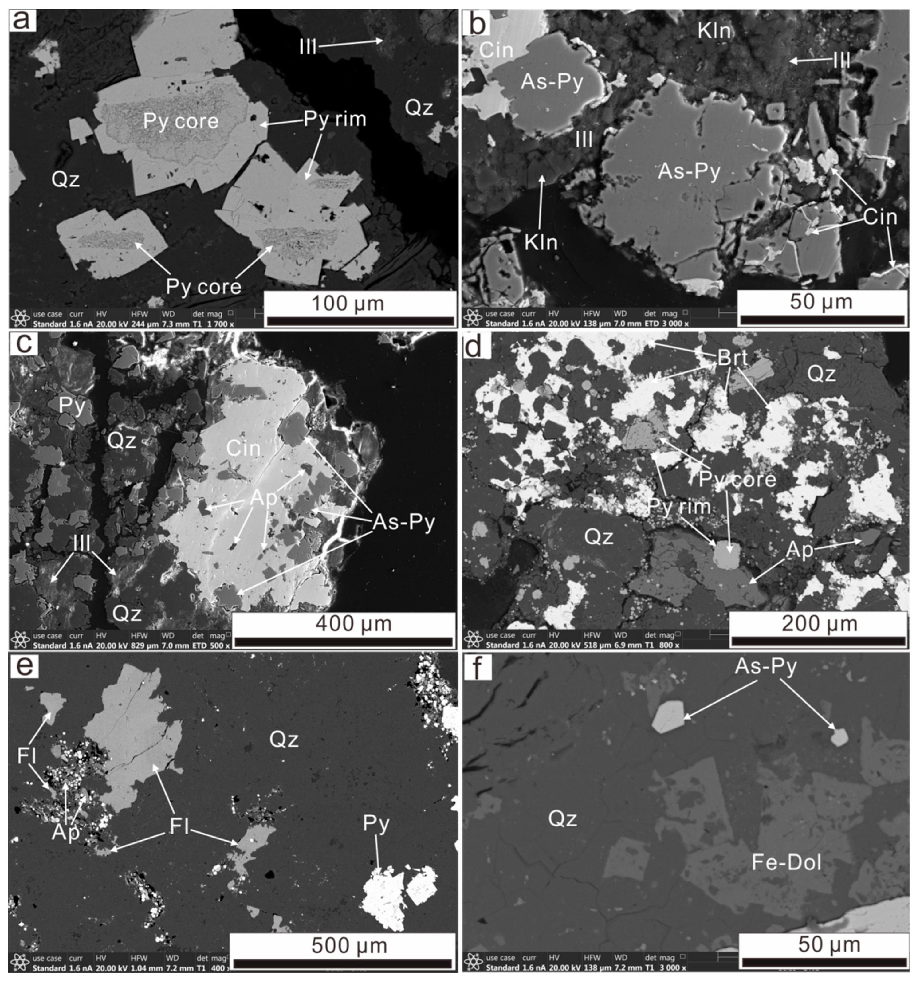Minerals 14 00615 g004