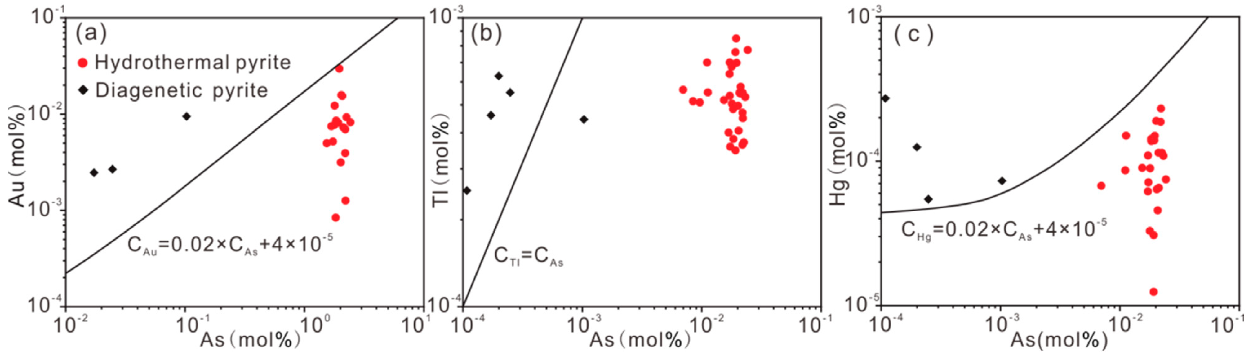 Minerals 14 00615 g006