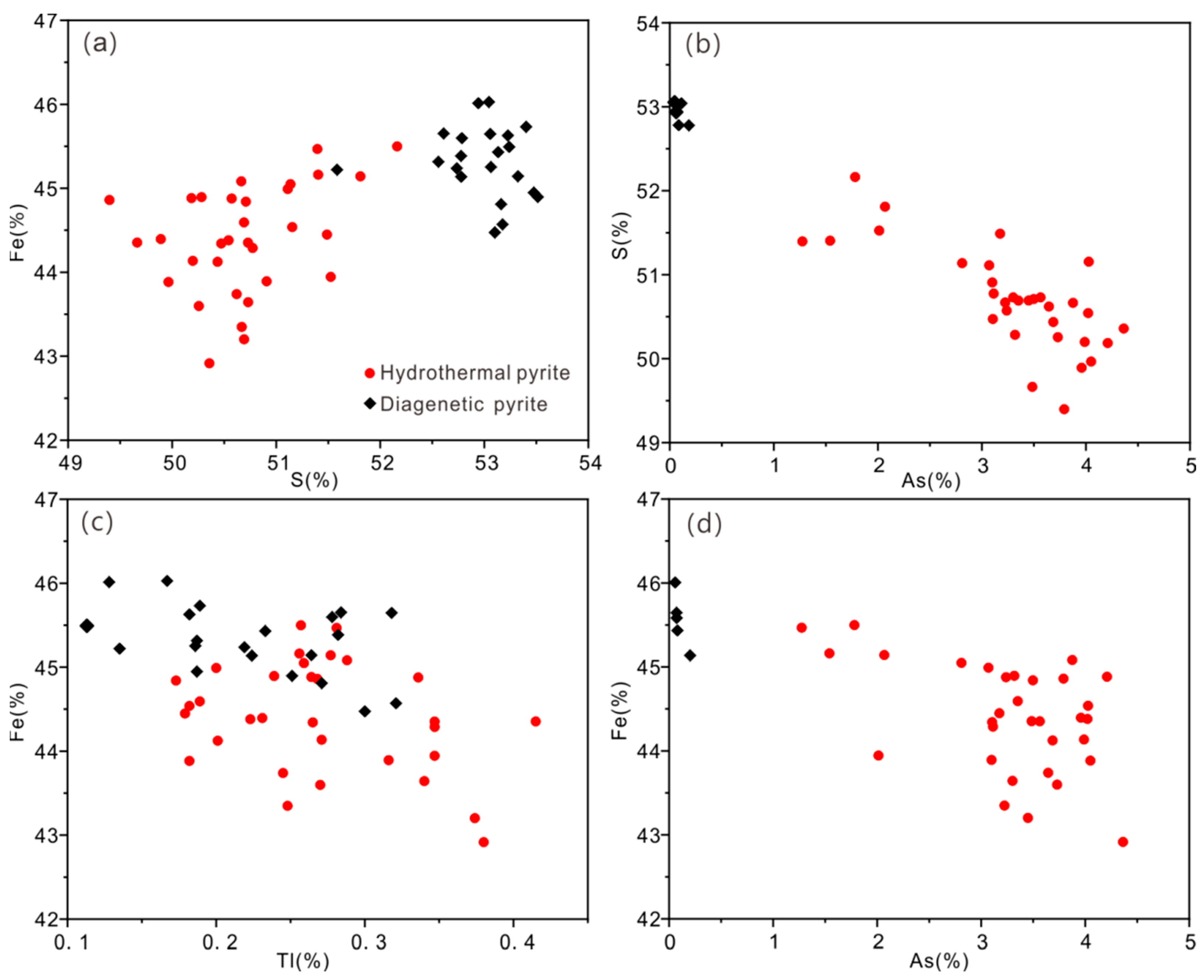 Minerals 14 00615 g007