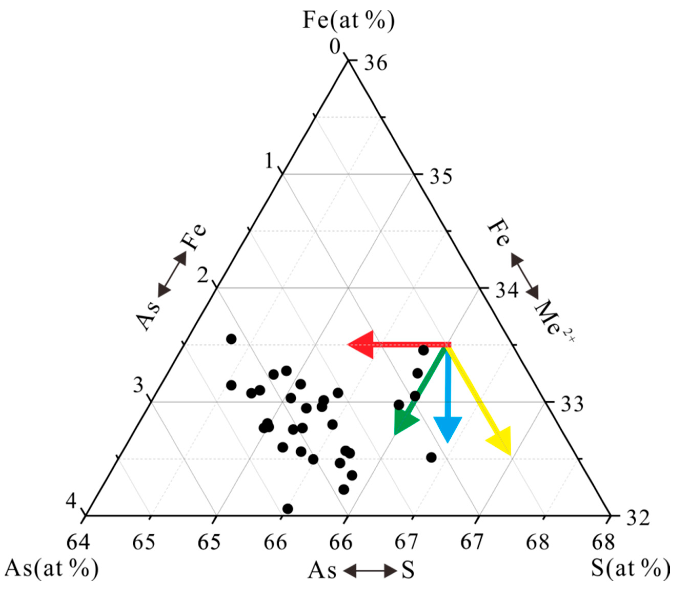 Minerals 14 00615 g008