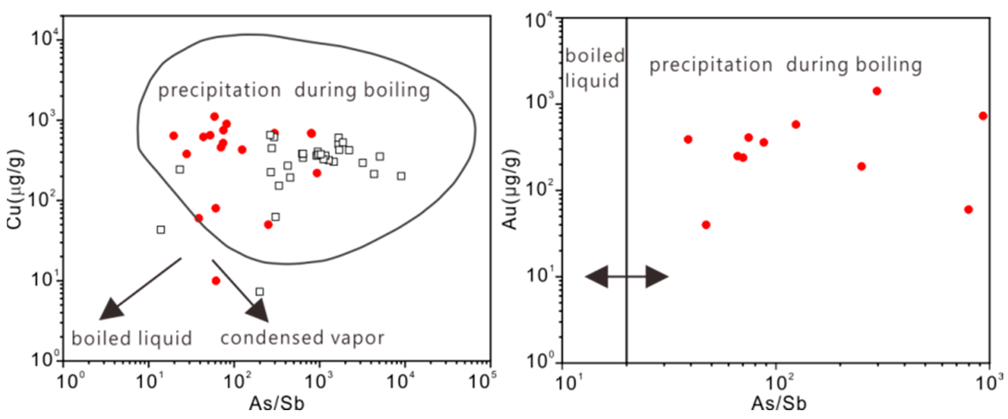 Minerals 14 00615 g009