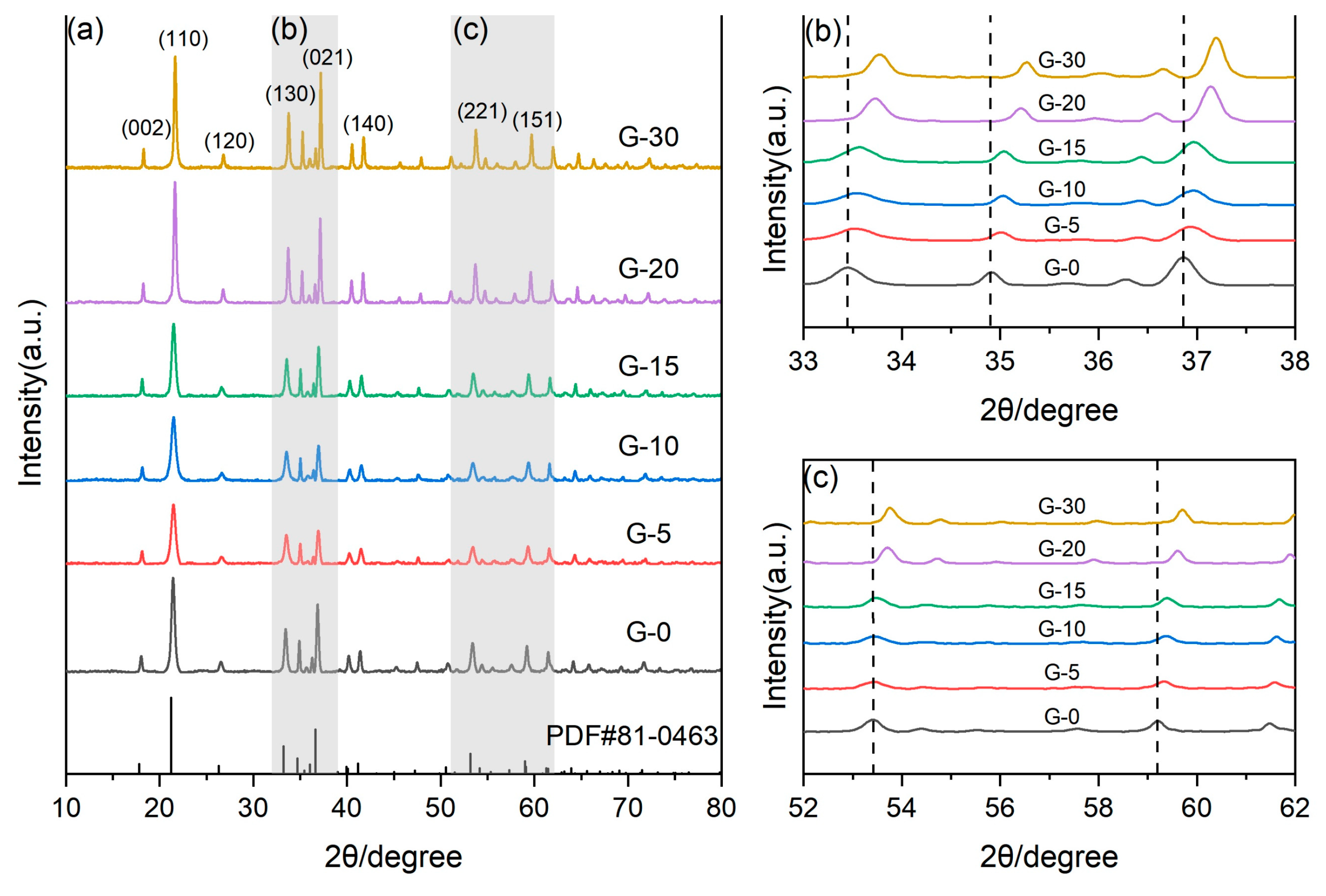 Minerals 14 00618 g005