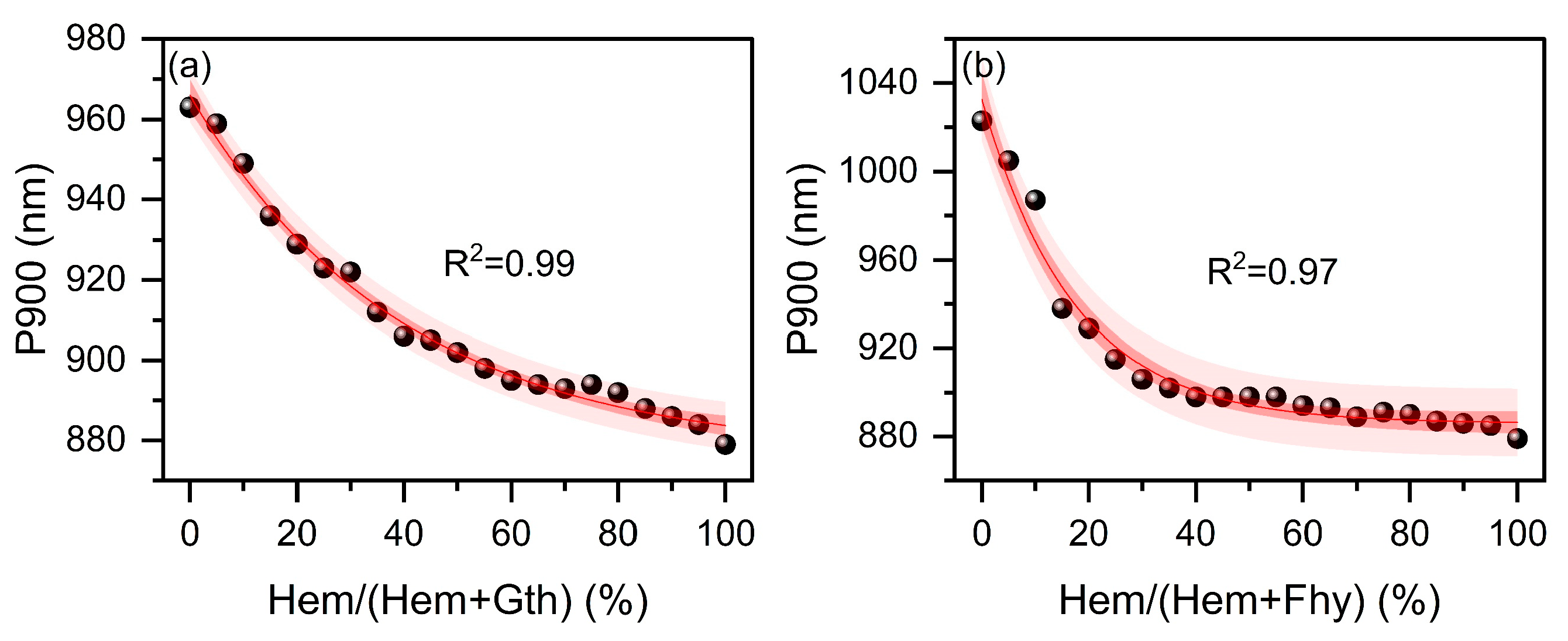 Minerals 14 00618 g011