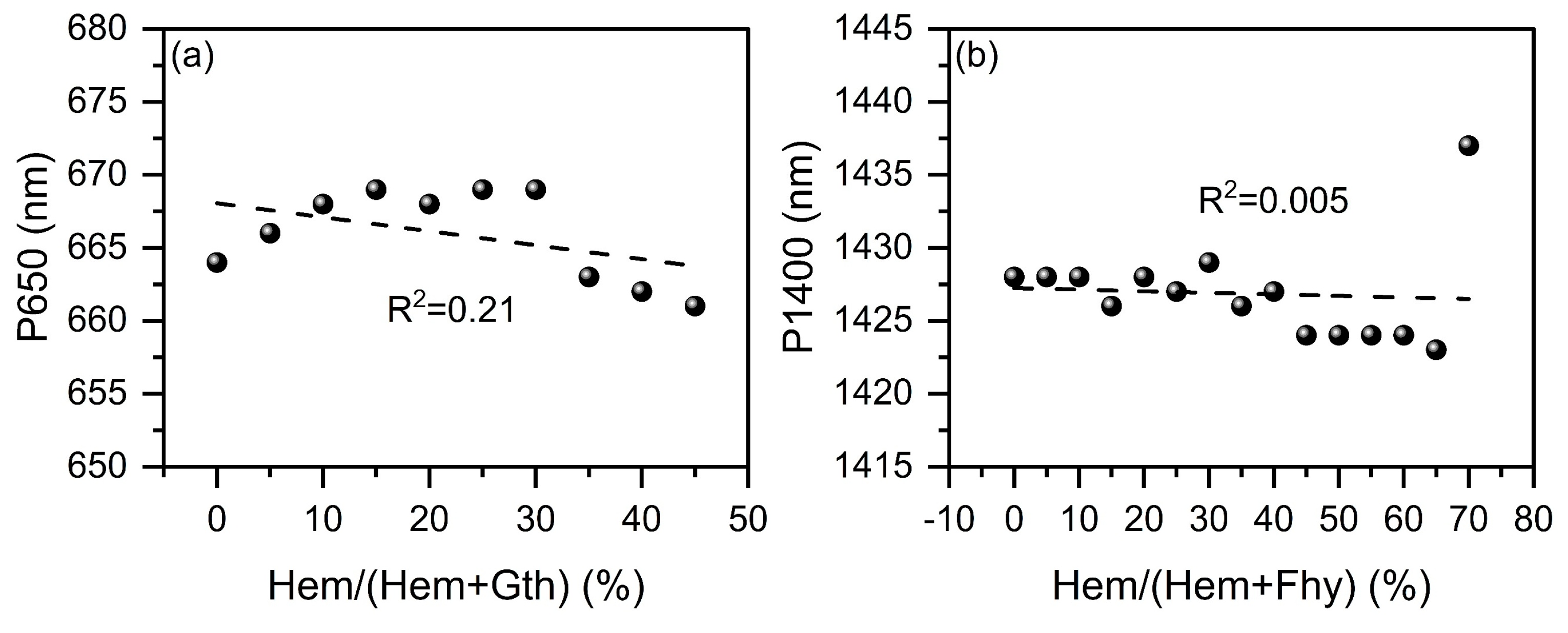 Minerals 14 00618 g012