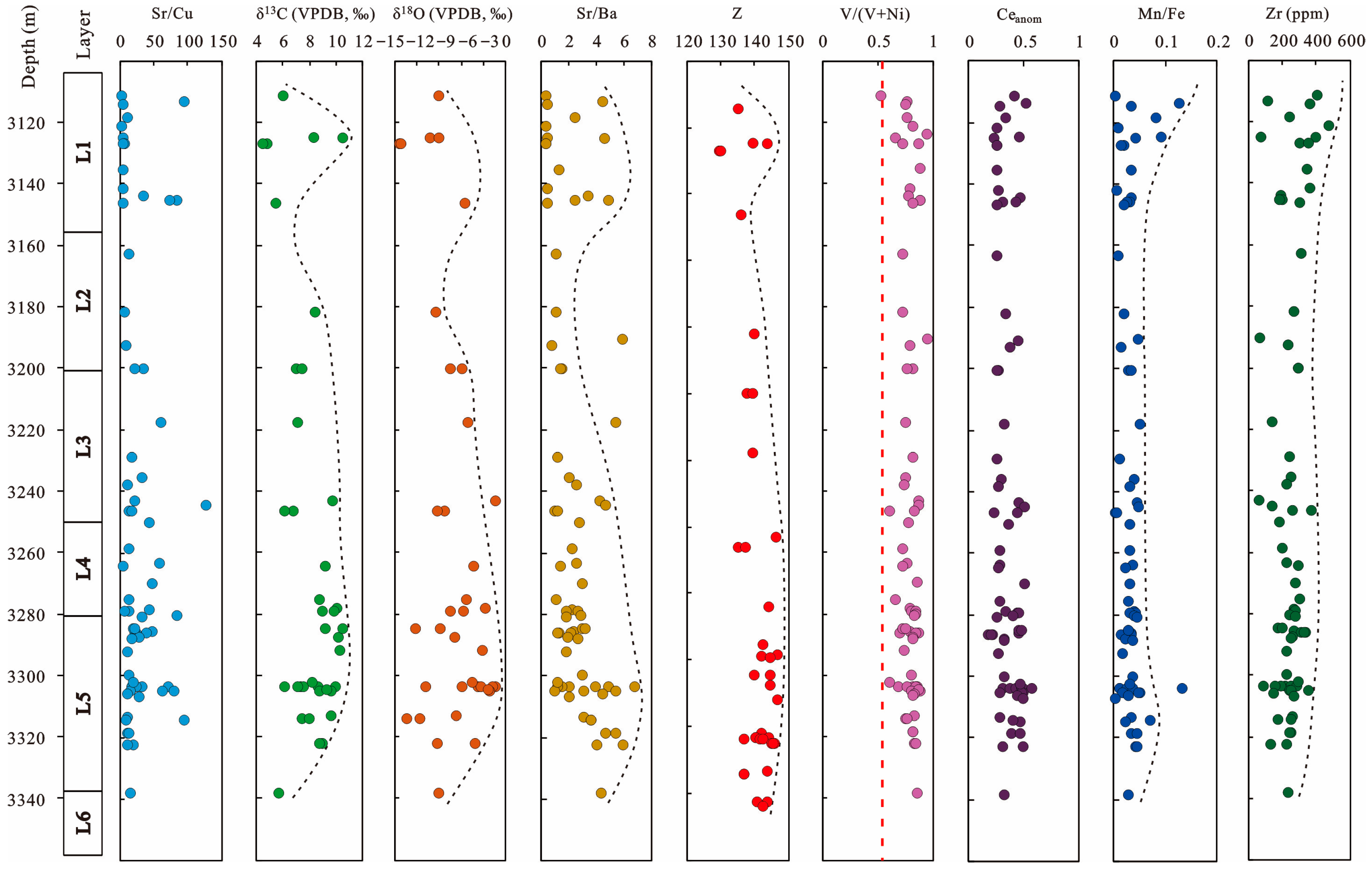 Minerals 14 00635 g004