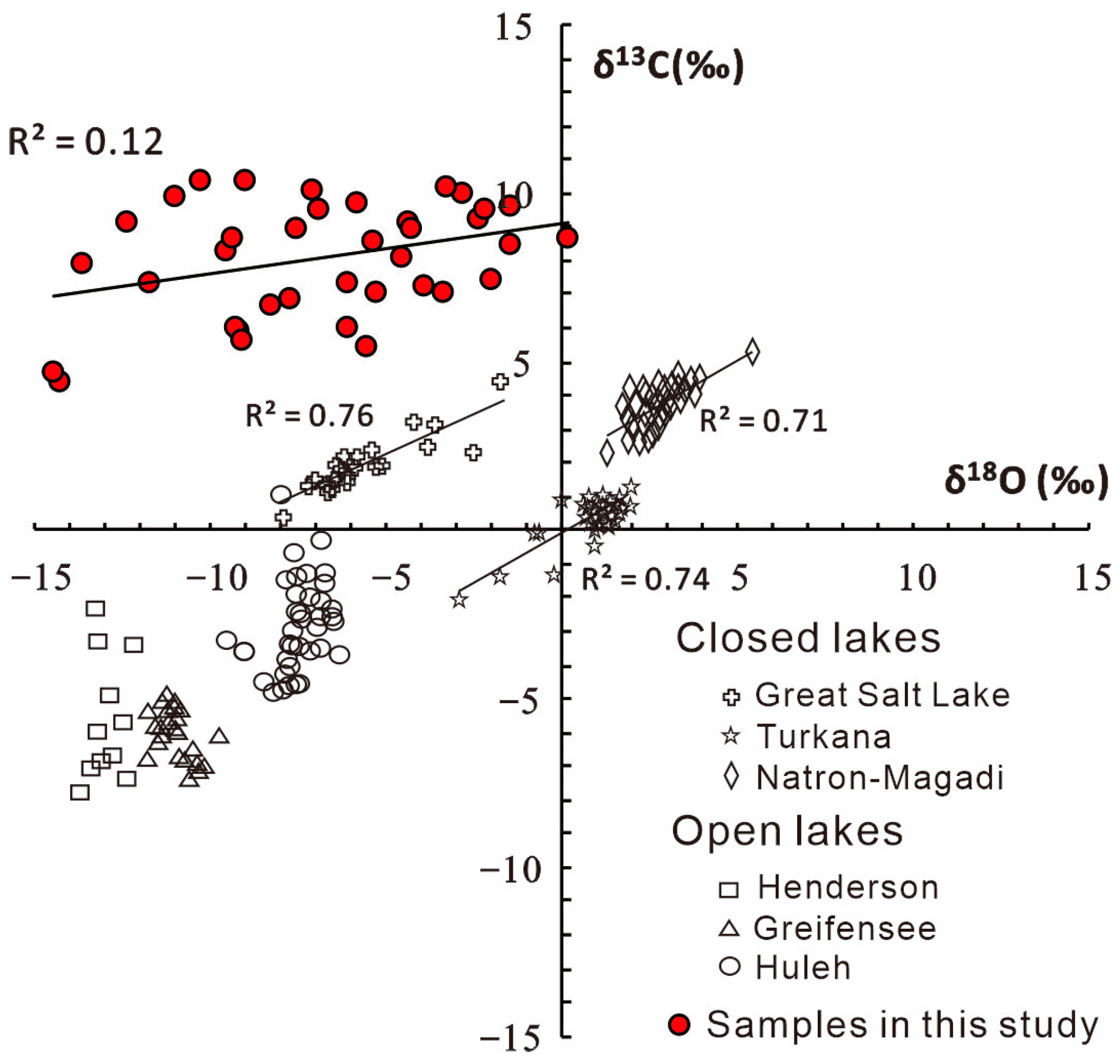 Minerals 14 00635 g006