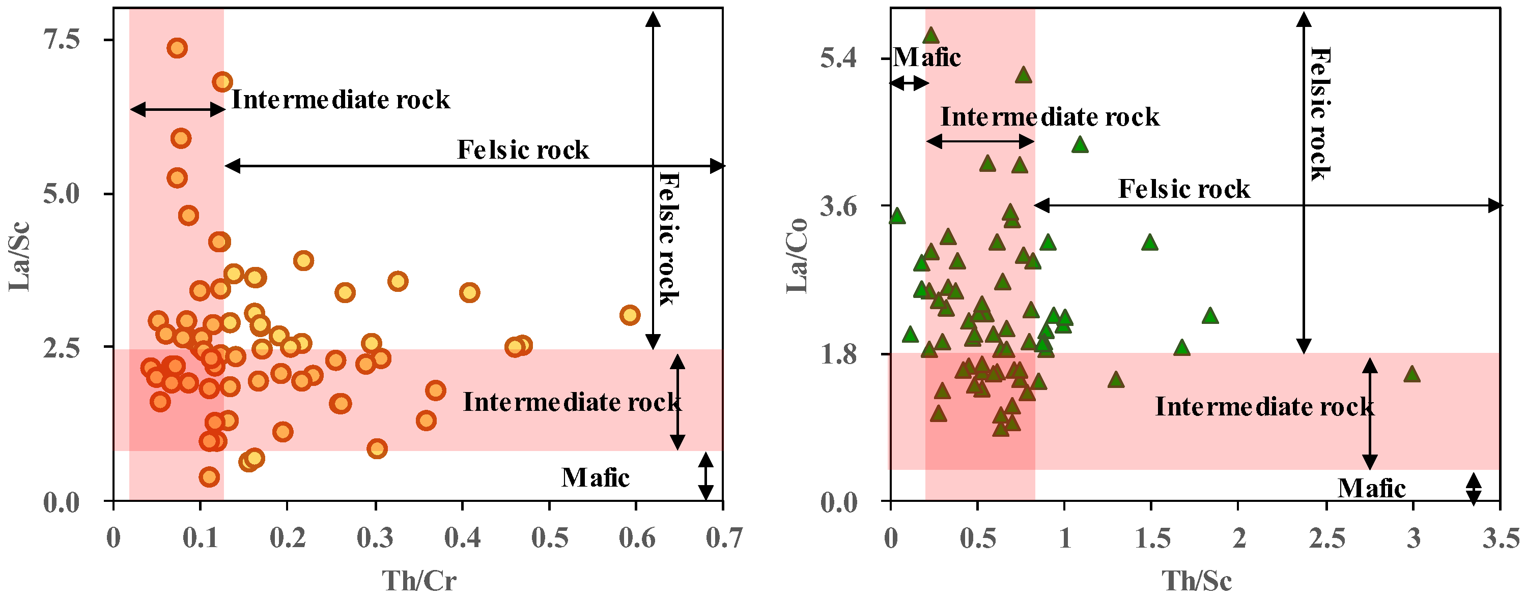 Minerals 14 00635 g010