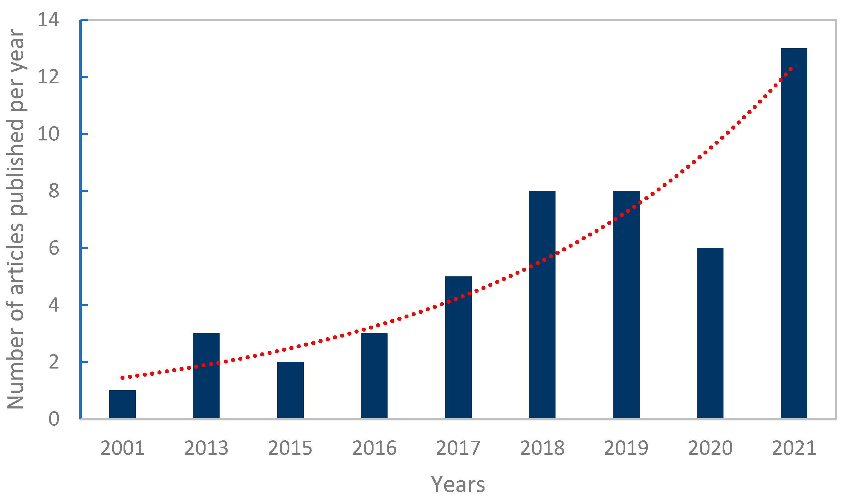 Minerals 14 00638 g002