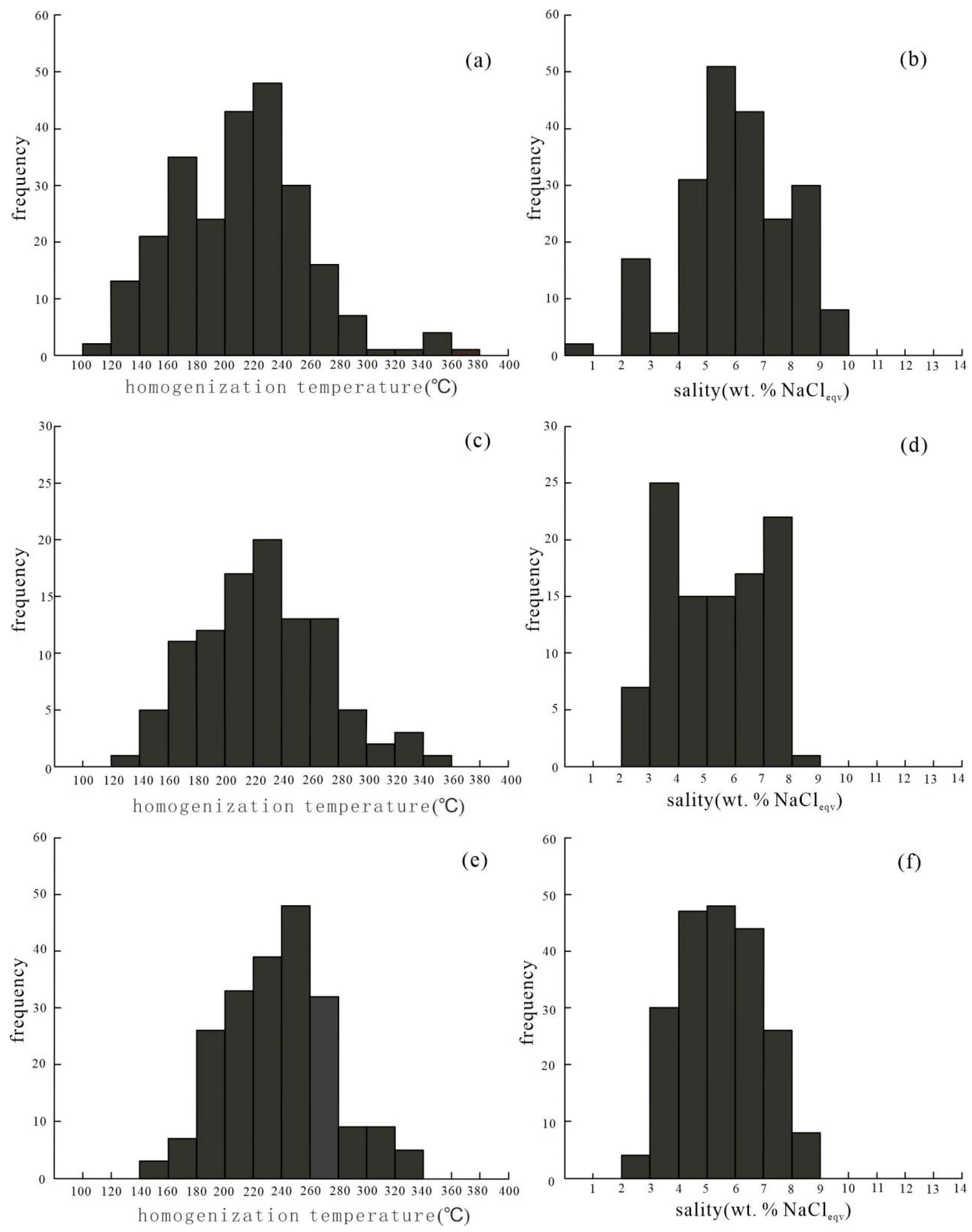 Minerals 14 00640 g006