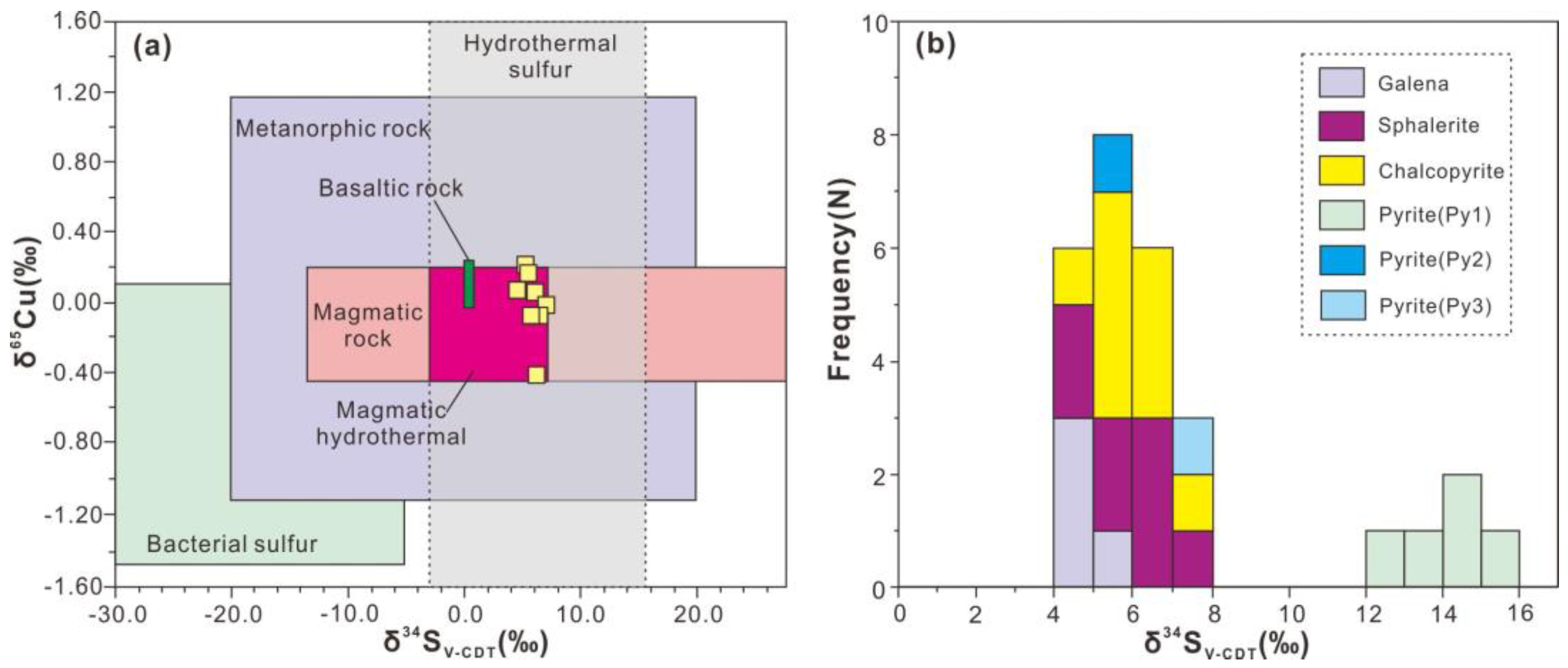 Minerals 14 00644 g008