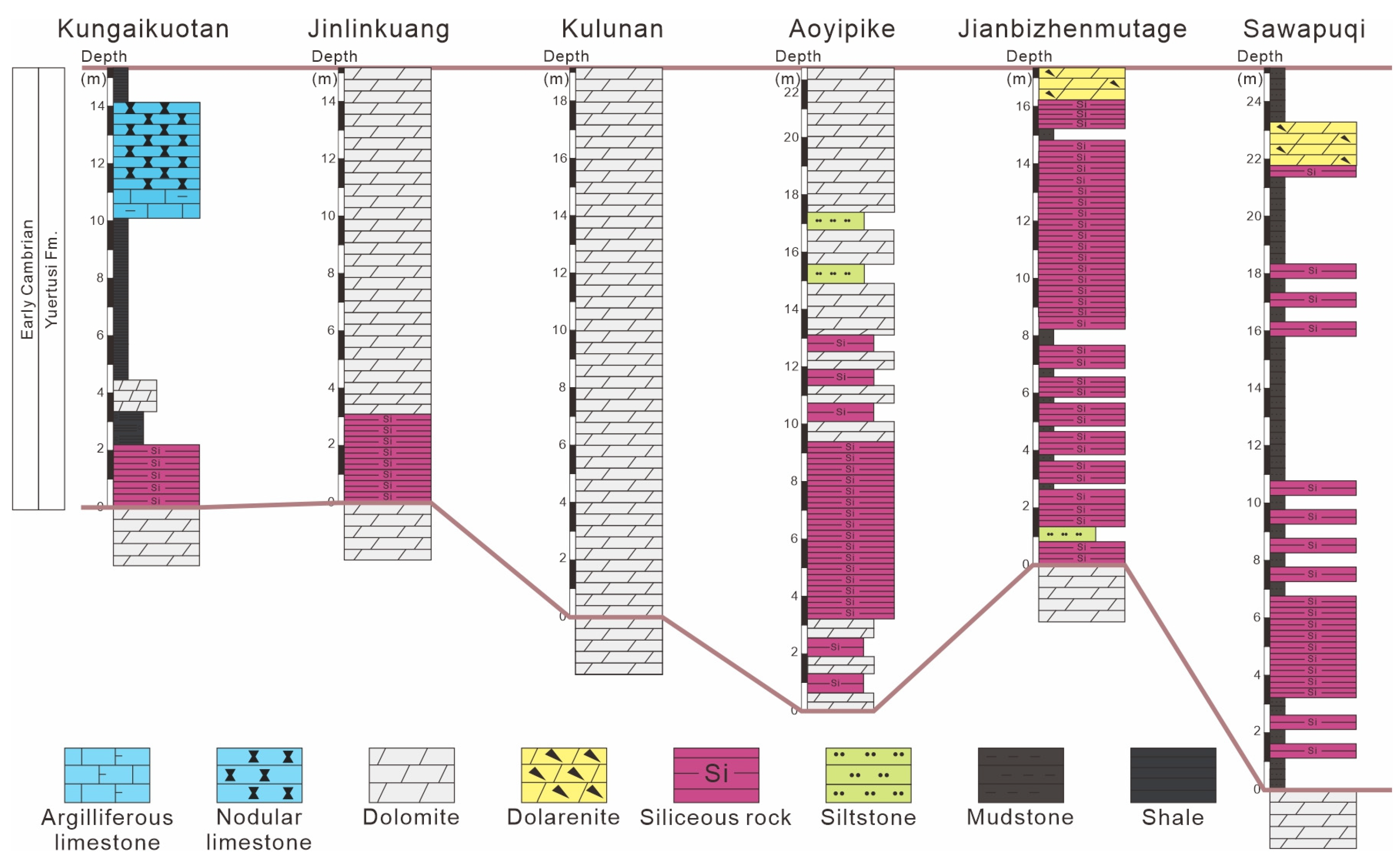 Minerals 14 00646 g004
