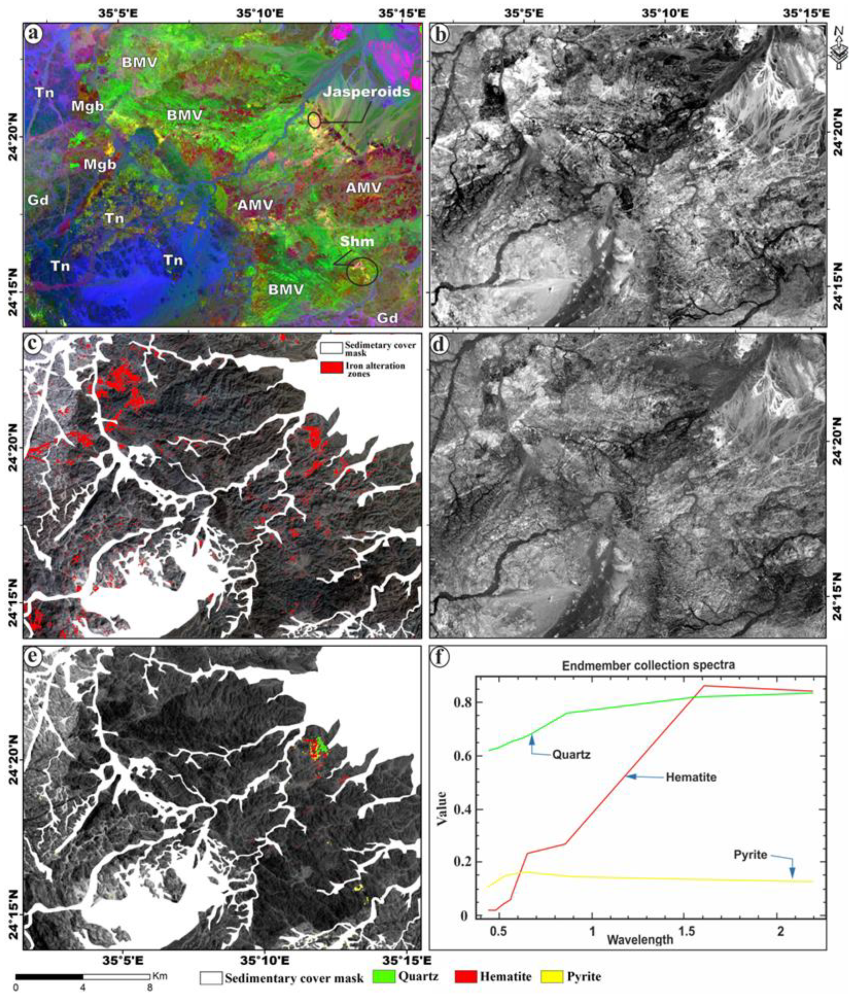 Minerals 14 00647 g003