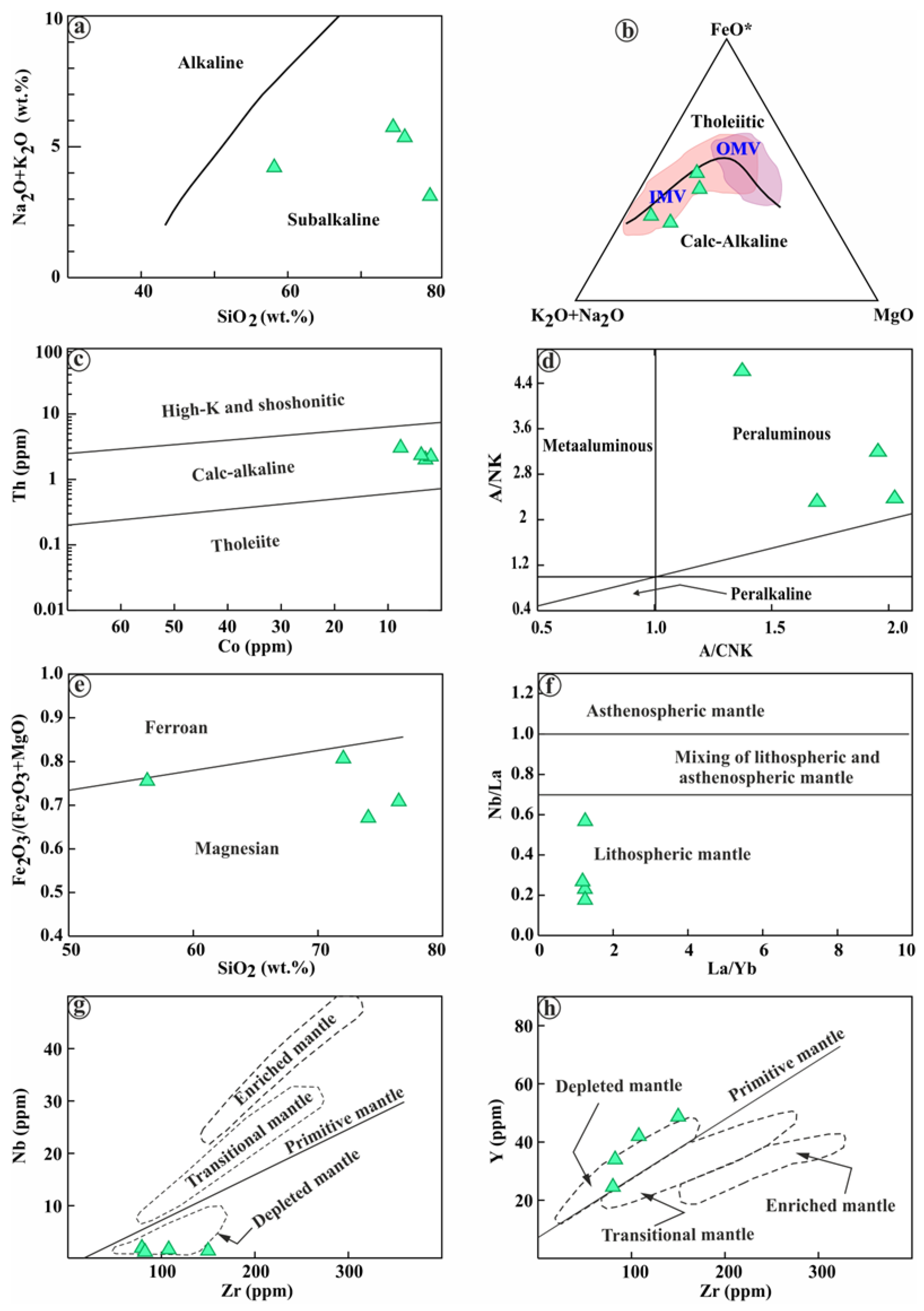 Minerals 14 00647 g009