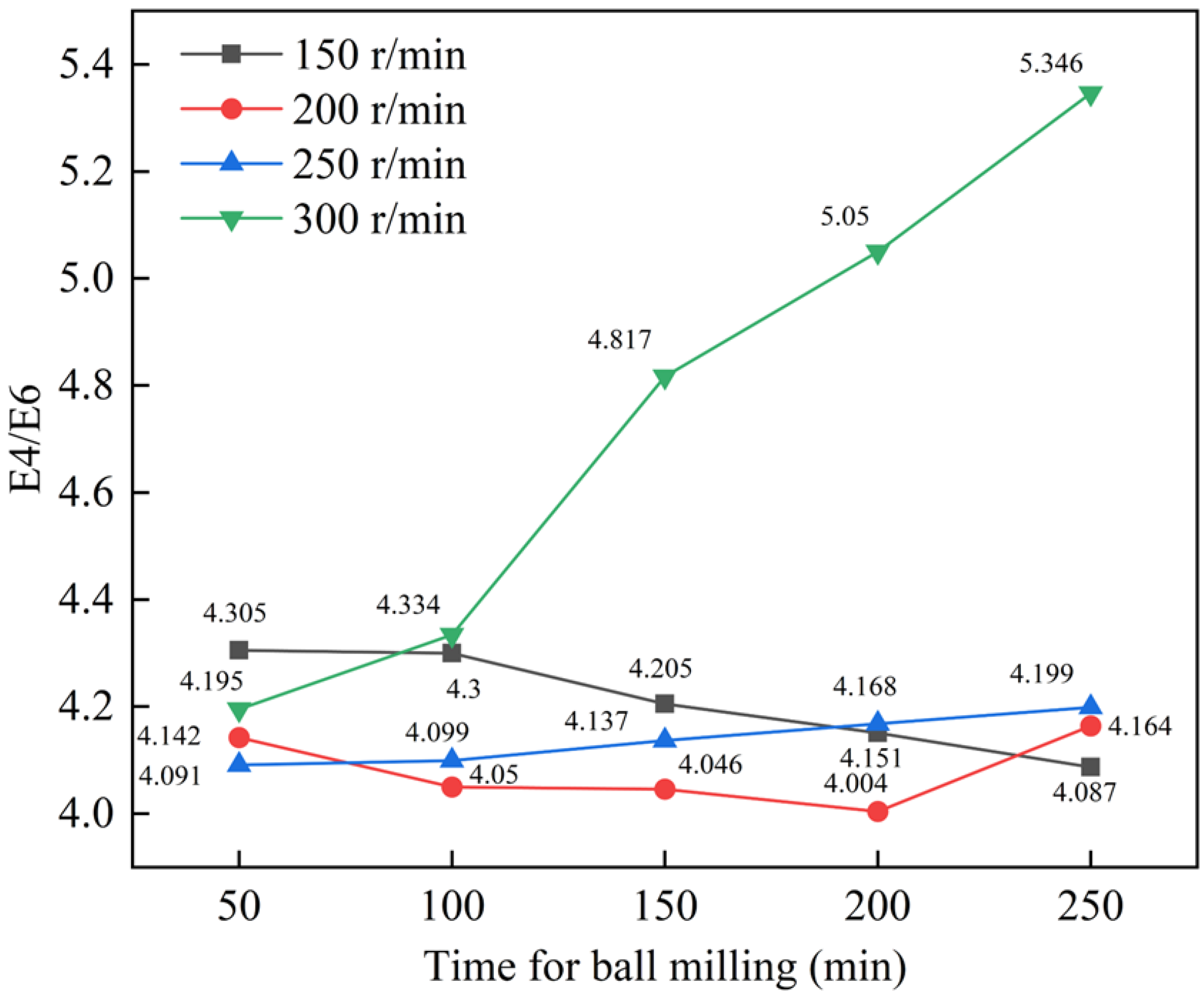 Minerals 14 00648 g006