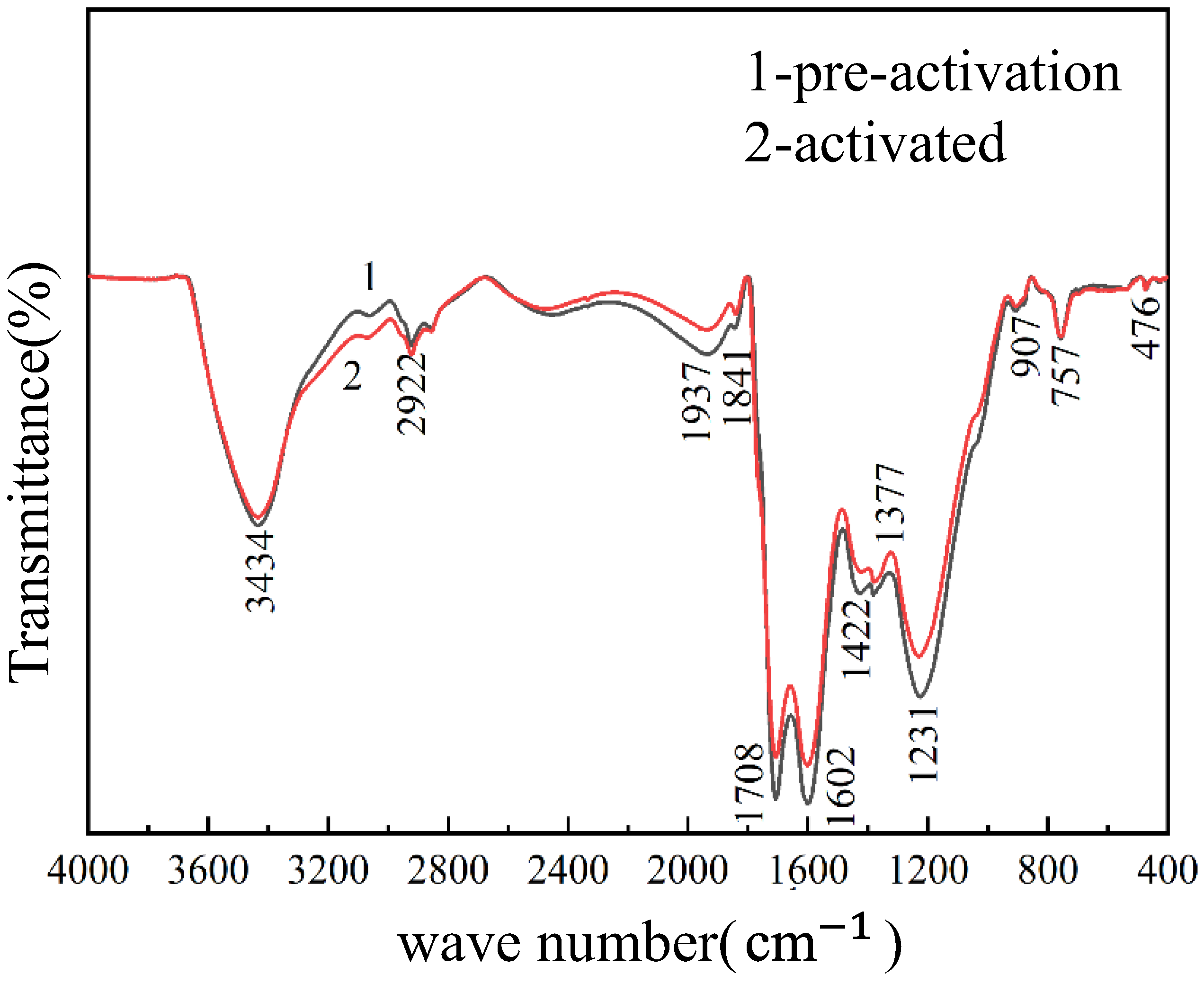 Minerals 14 00648 g007
