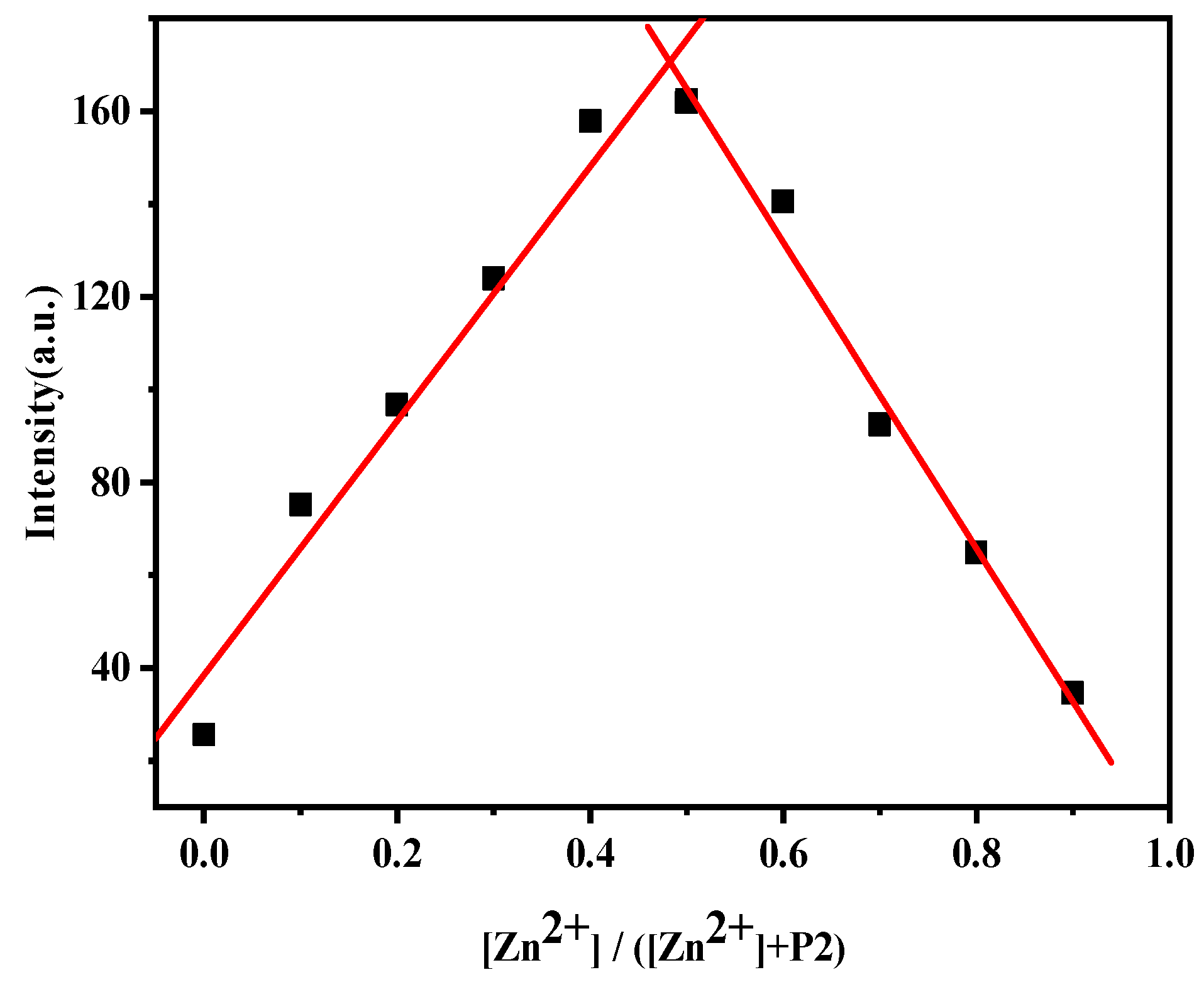 Minerals 14 00649 g006