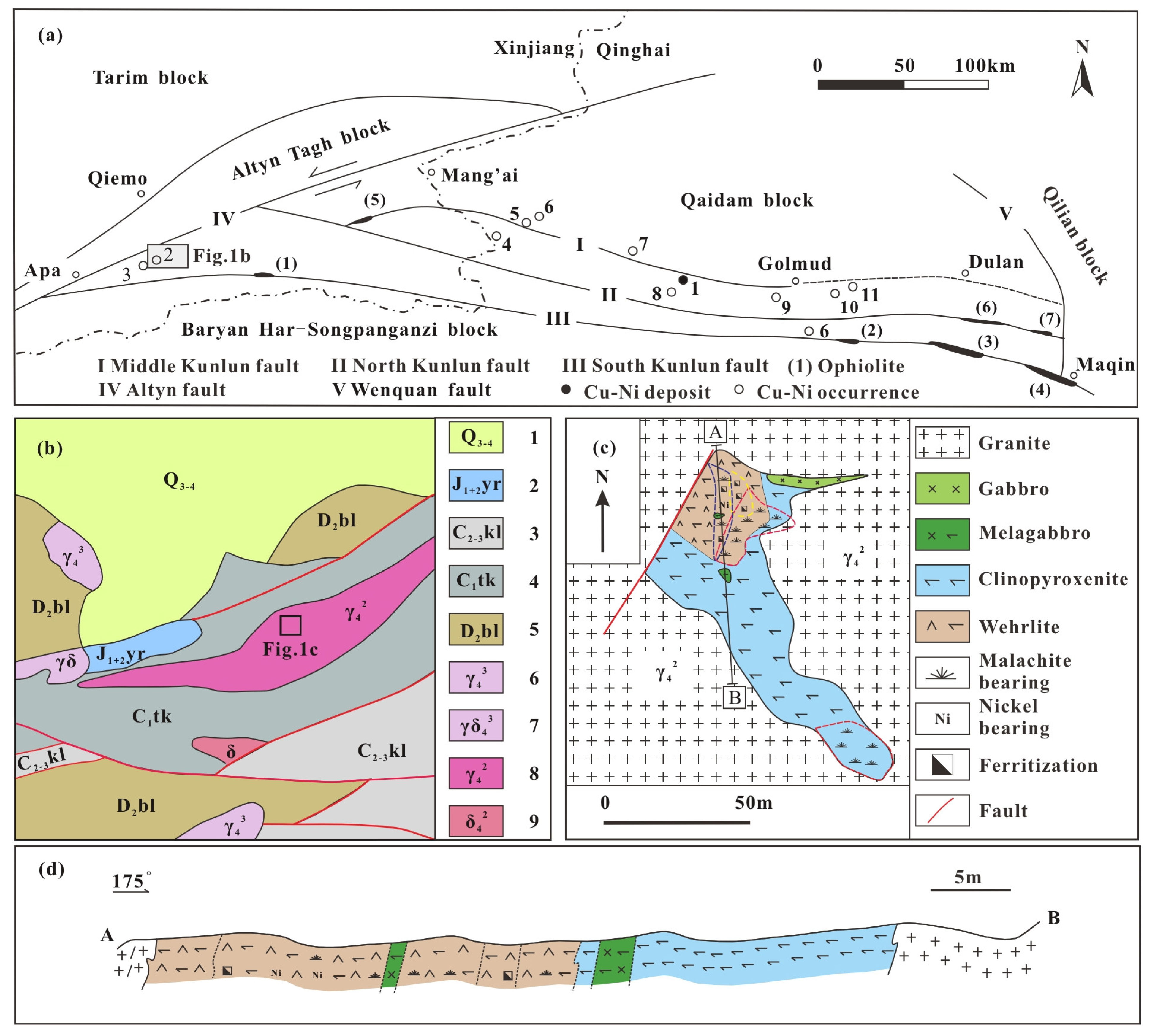 Minerals 14 00651 g001