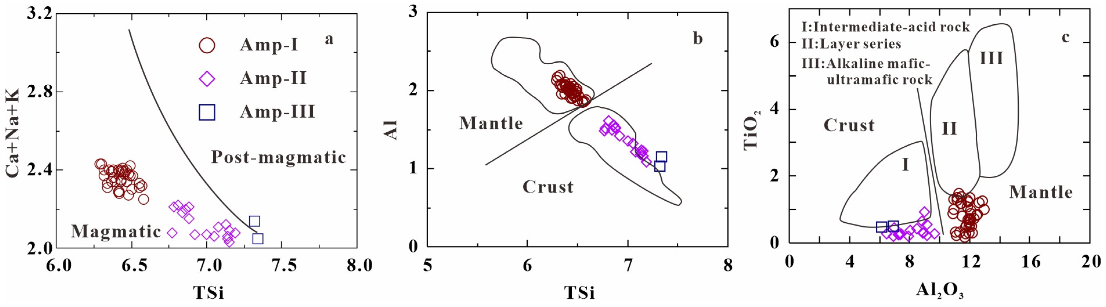 Minerals 14 00651 g005