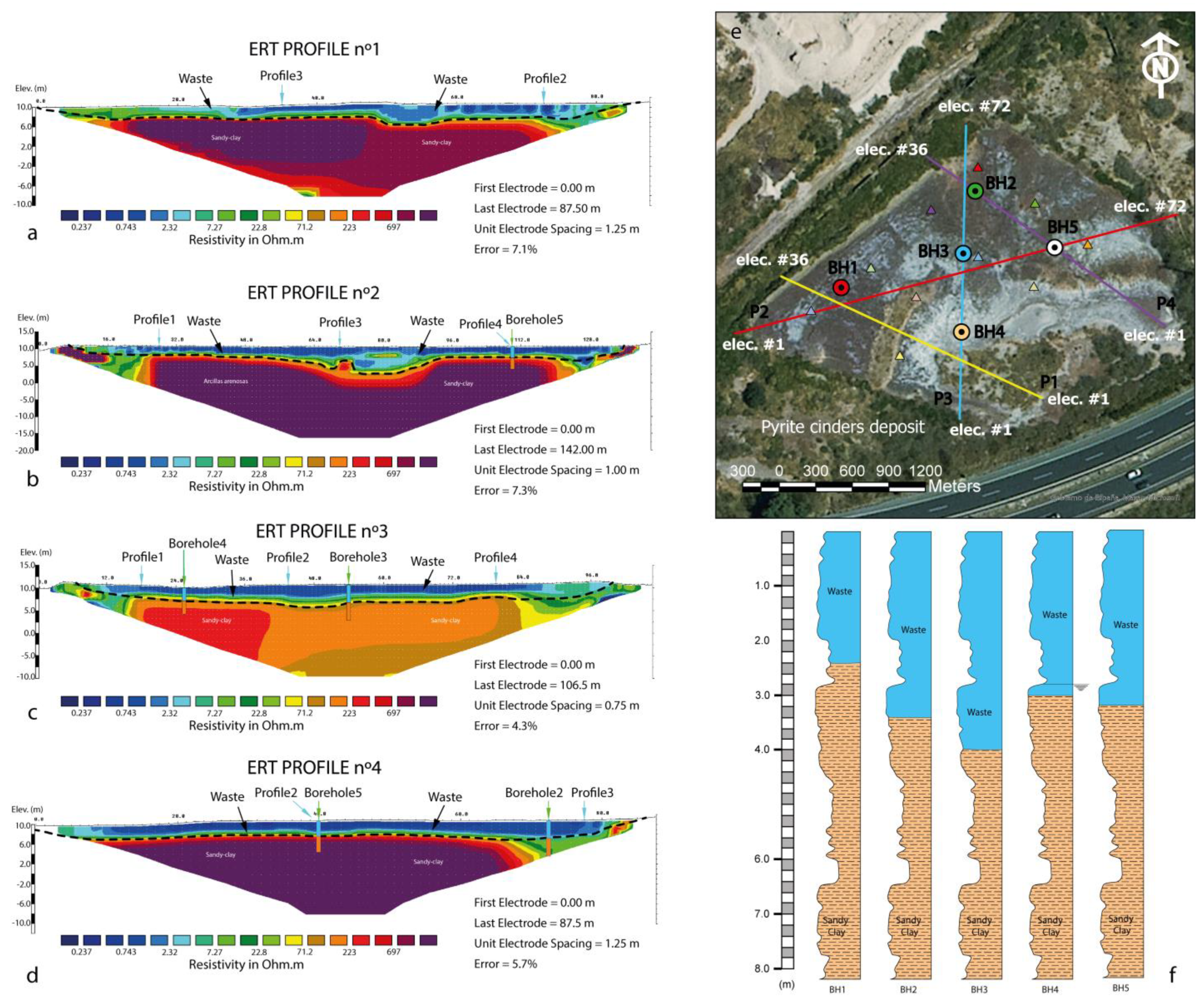 Minerals 14 00652 g003 Minerals 14 00652 g003