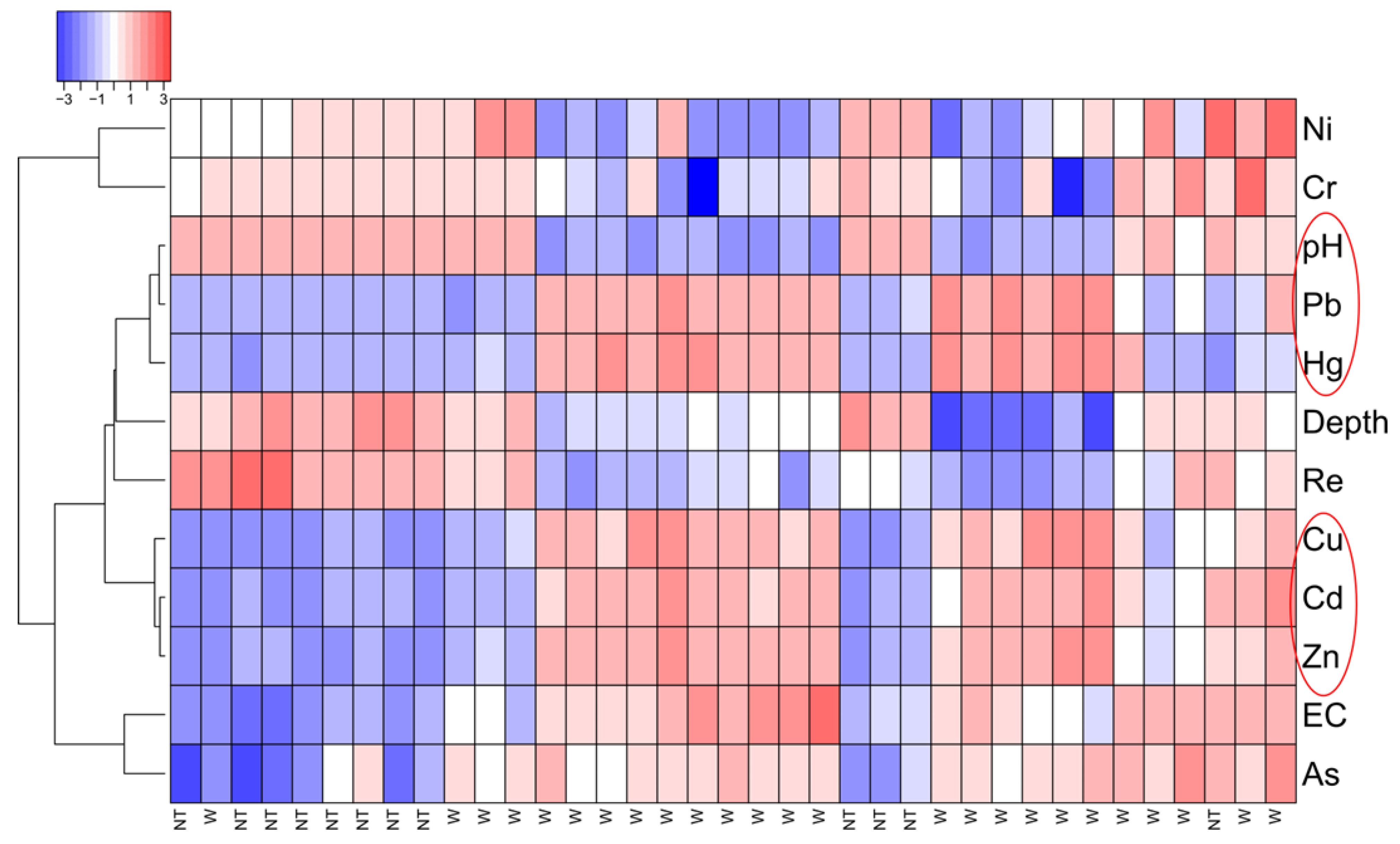 Minerals 14 00652 g005 Minerals 14 00652 g005