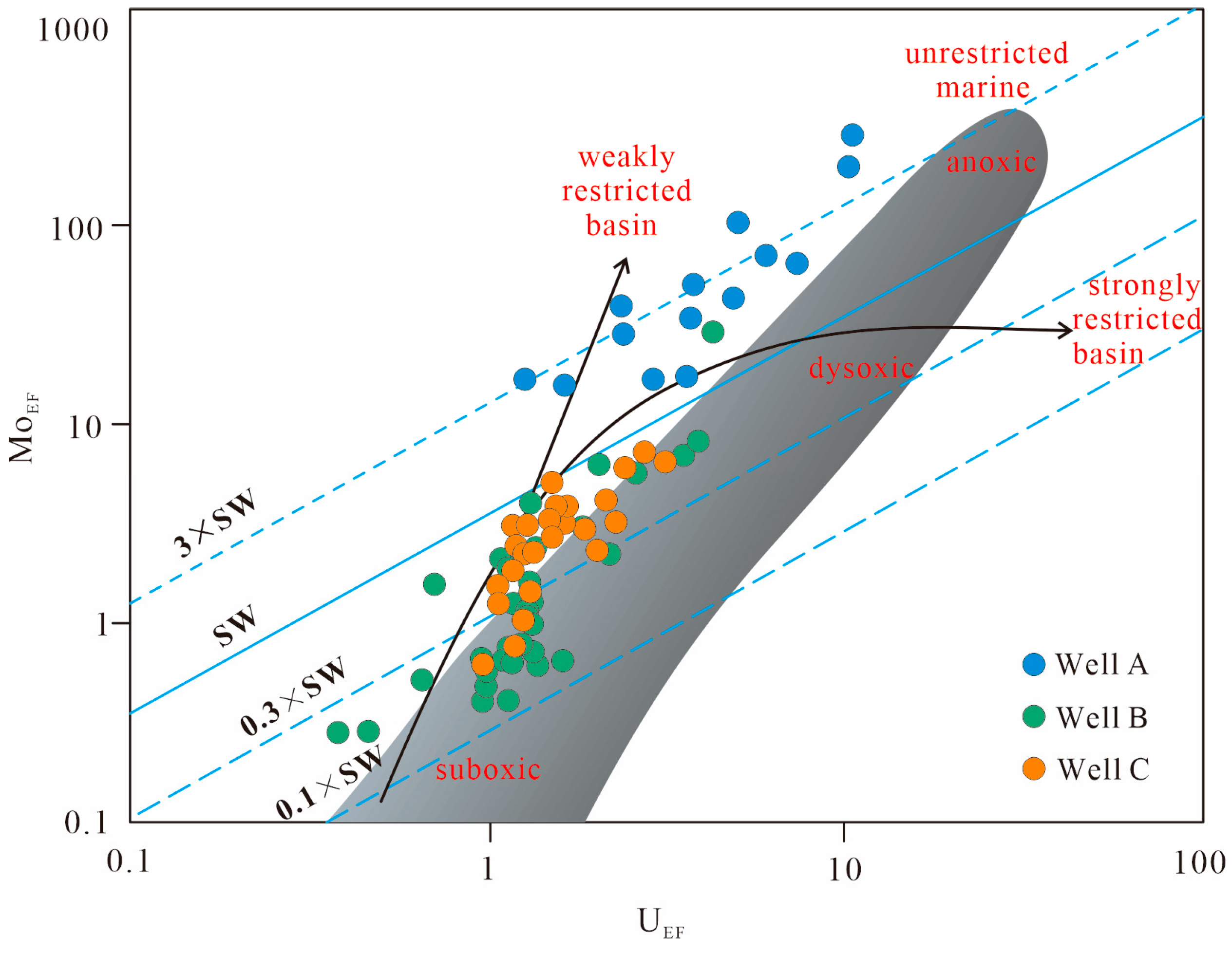 Minerals 14 00659 g003