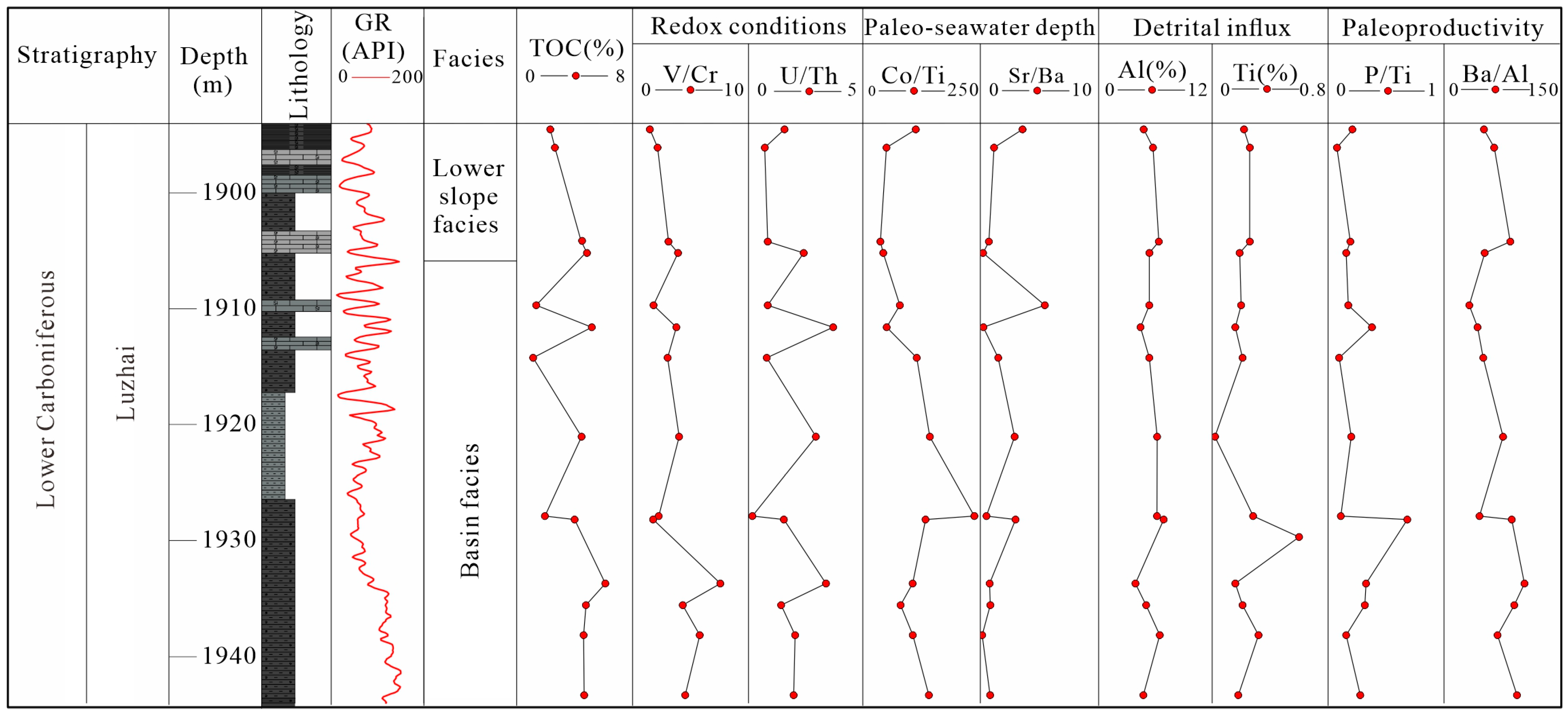 Minerals 14 00659 g004
